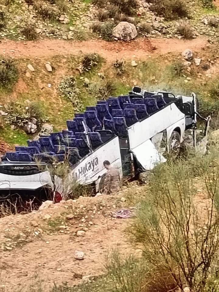 Madar Al-Saa Images 0.8864986200717466