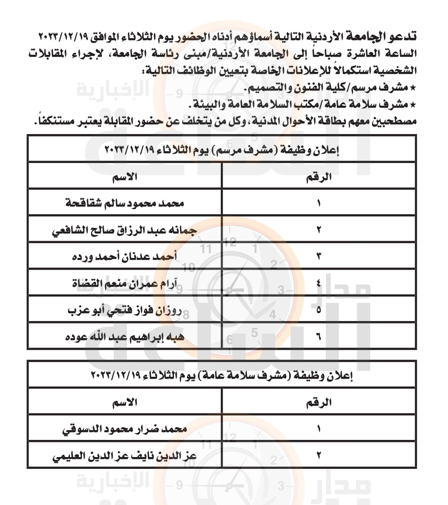 Madar Al-Saa Images 0.7552777836239819