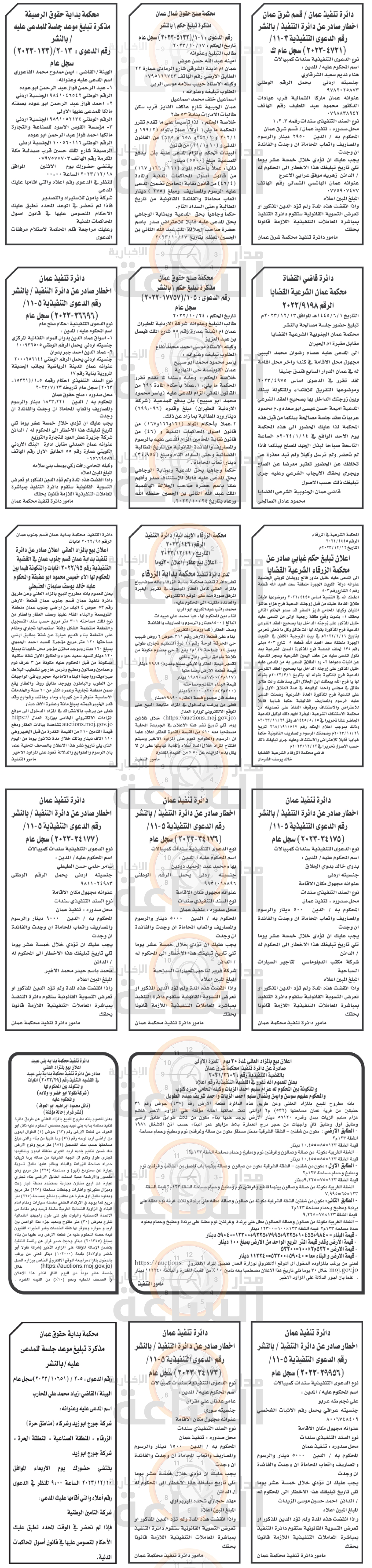 Madar Al-Saa Images 0.014547025540635472