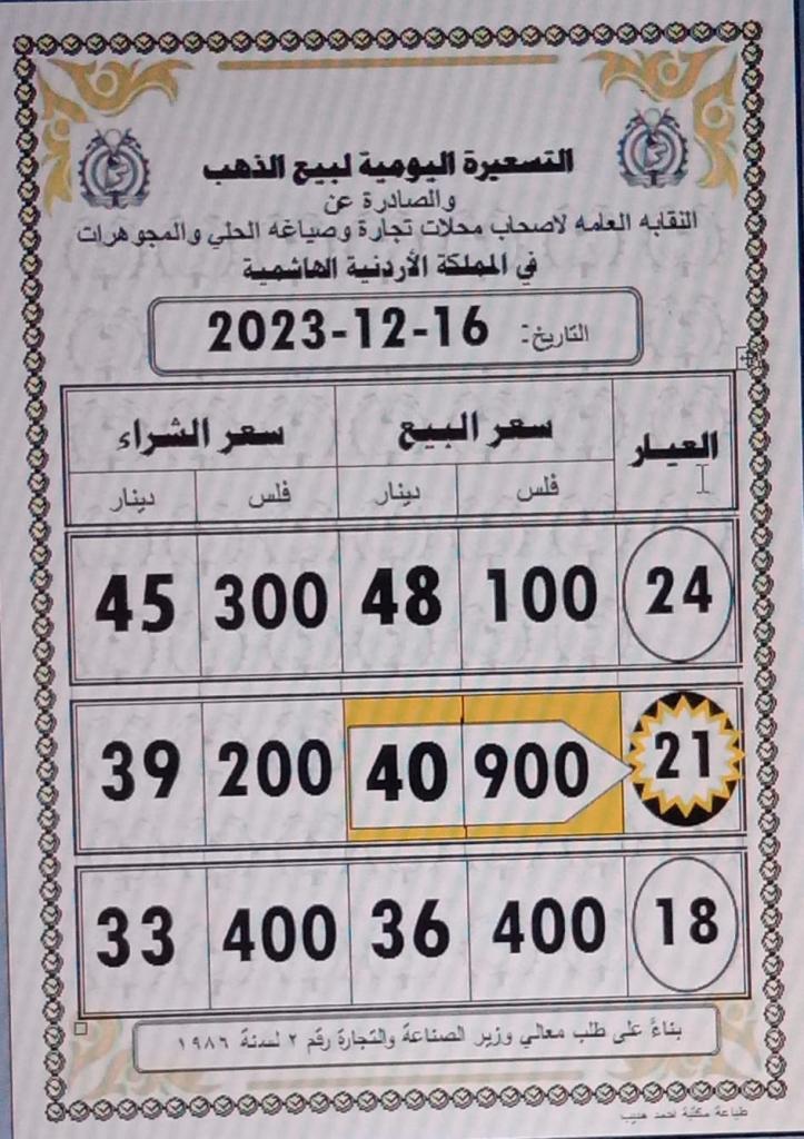 Madar Al-Saa Images 0.9552994581532814