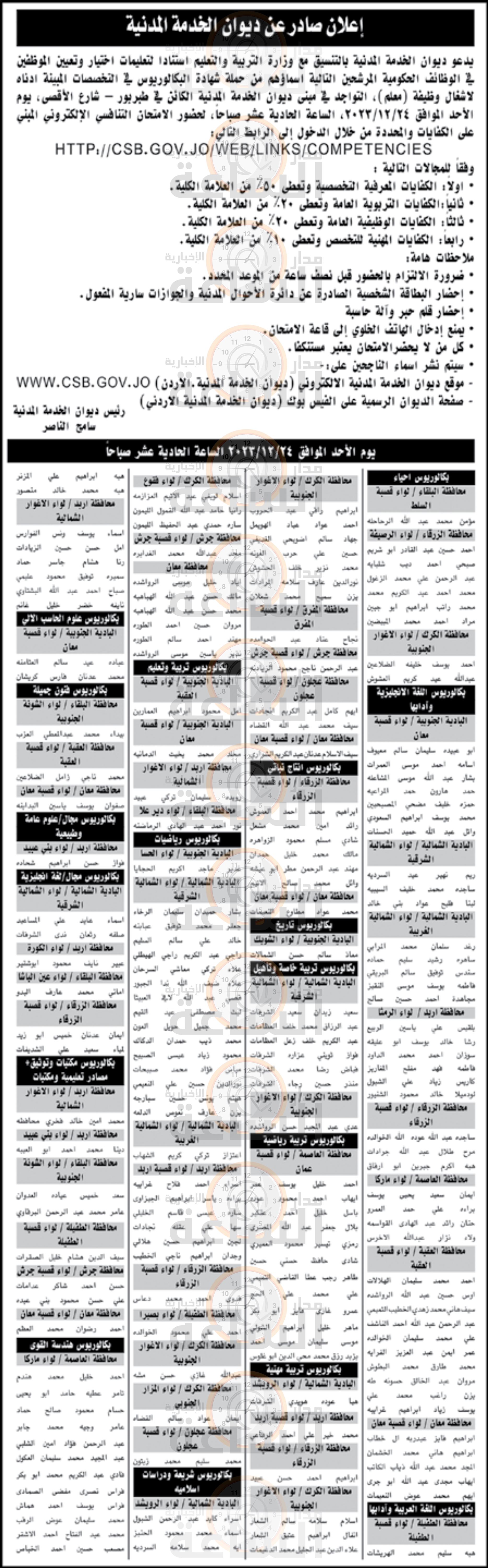 Madar Al-Saa Images 0.3883301609228449