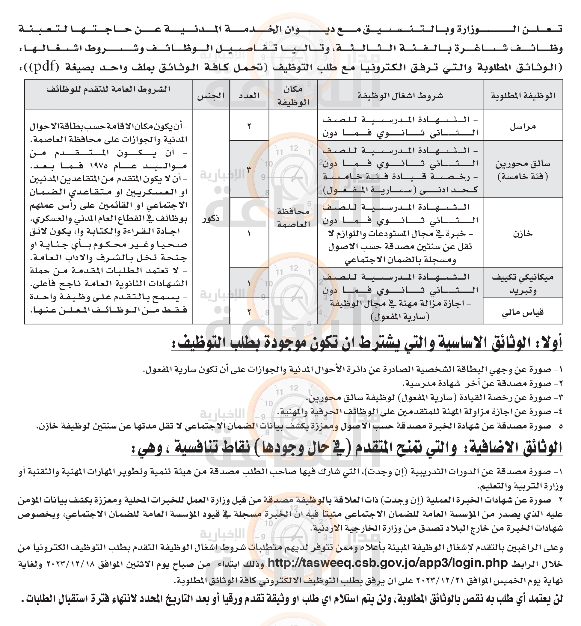 Madar Al-Saa Images 0.6750357397026625