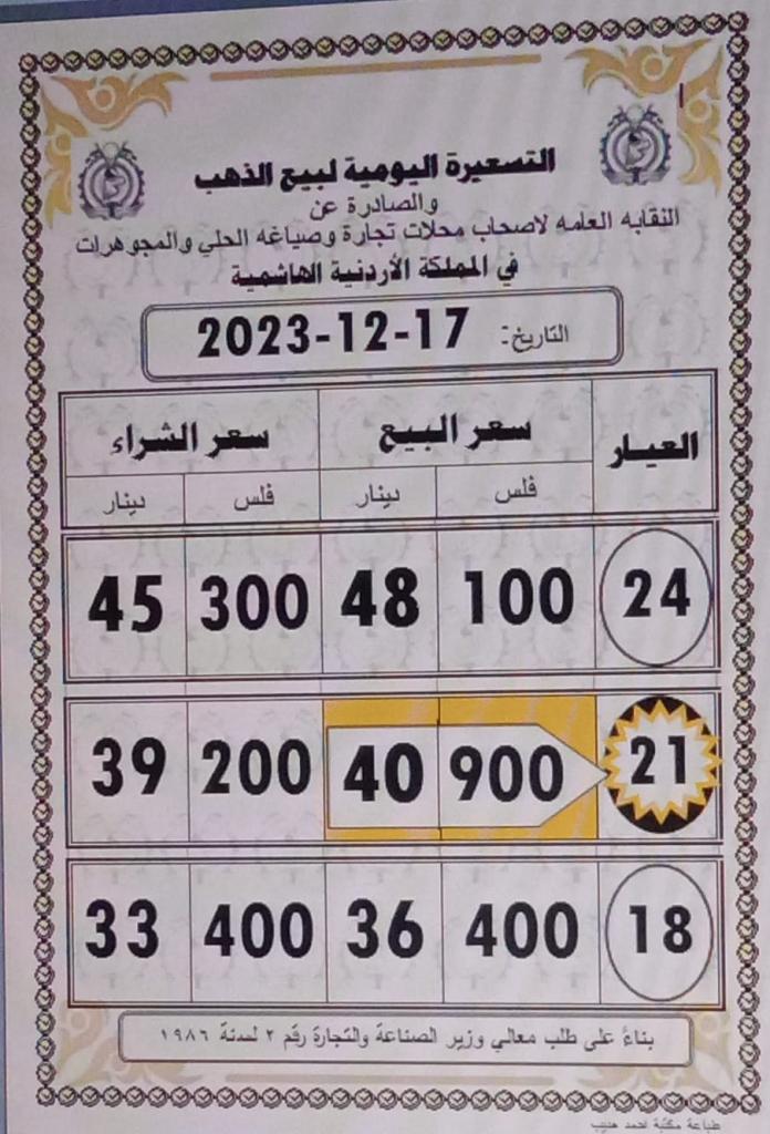 Madar Al-Saa Images 0.15500239685938078