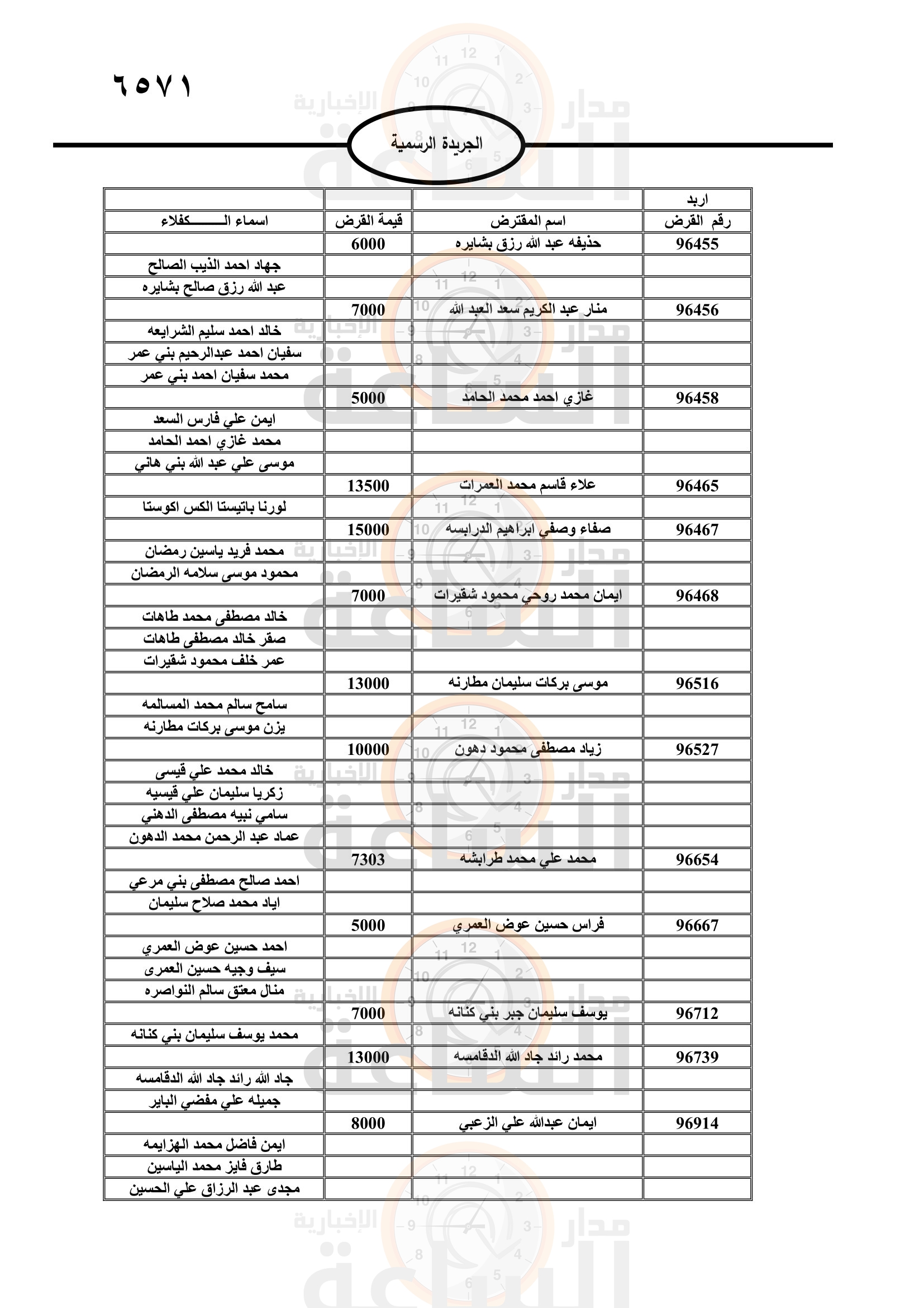 Madar Al-Saa Images 0.5270818104223605