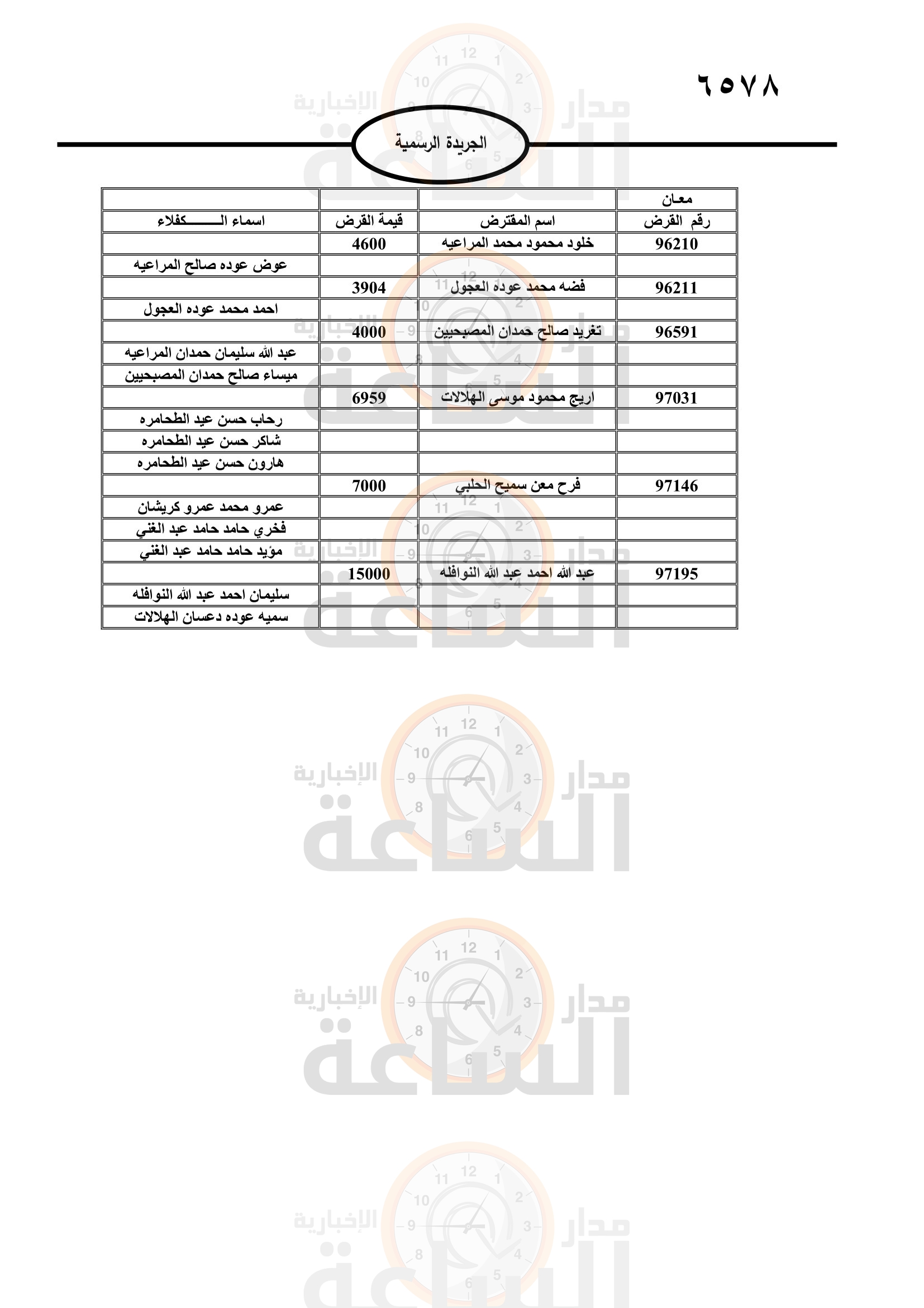 Madar Al-Saa Images 0.8317764570721231