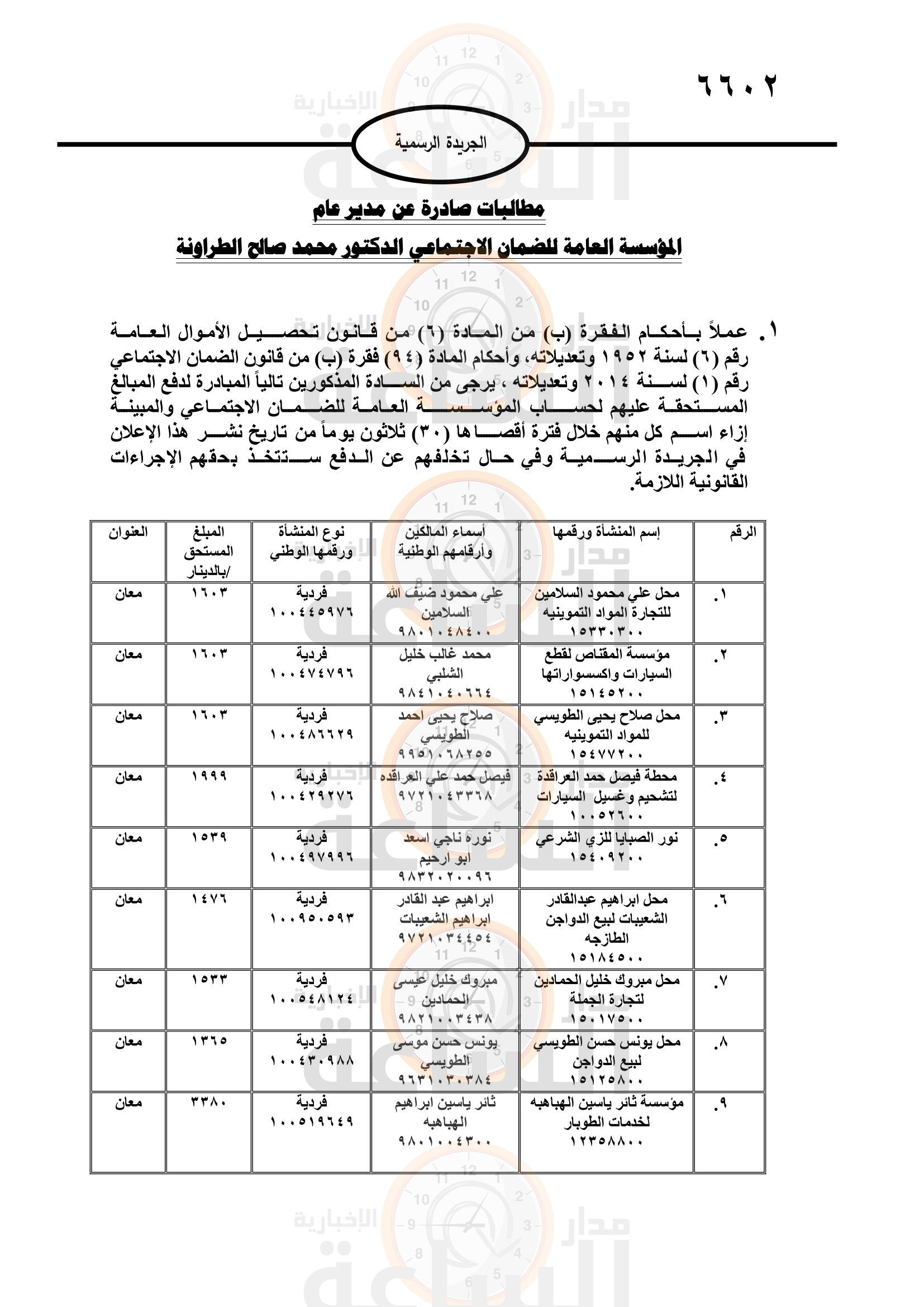 Madar Al-Saa Images 0.7664240241585305