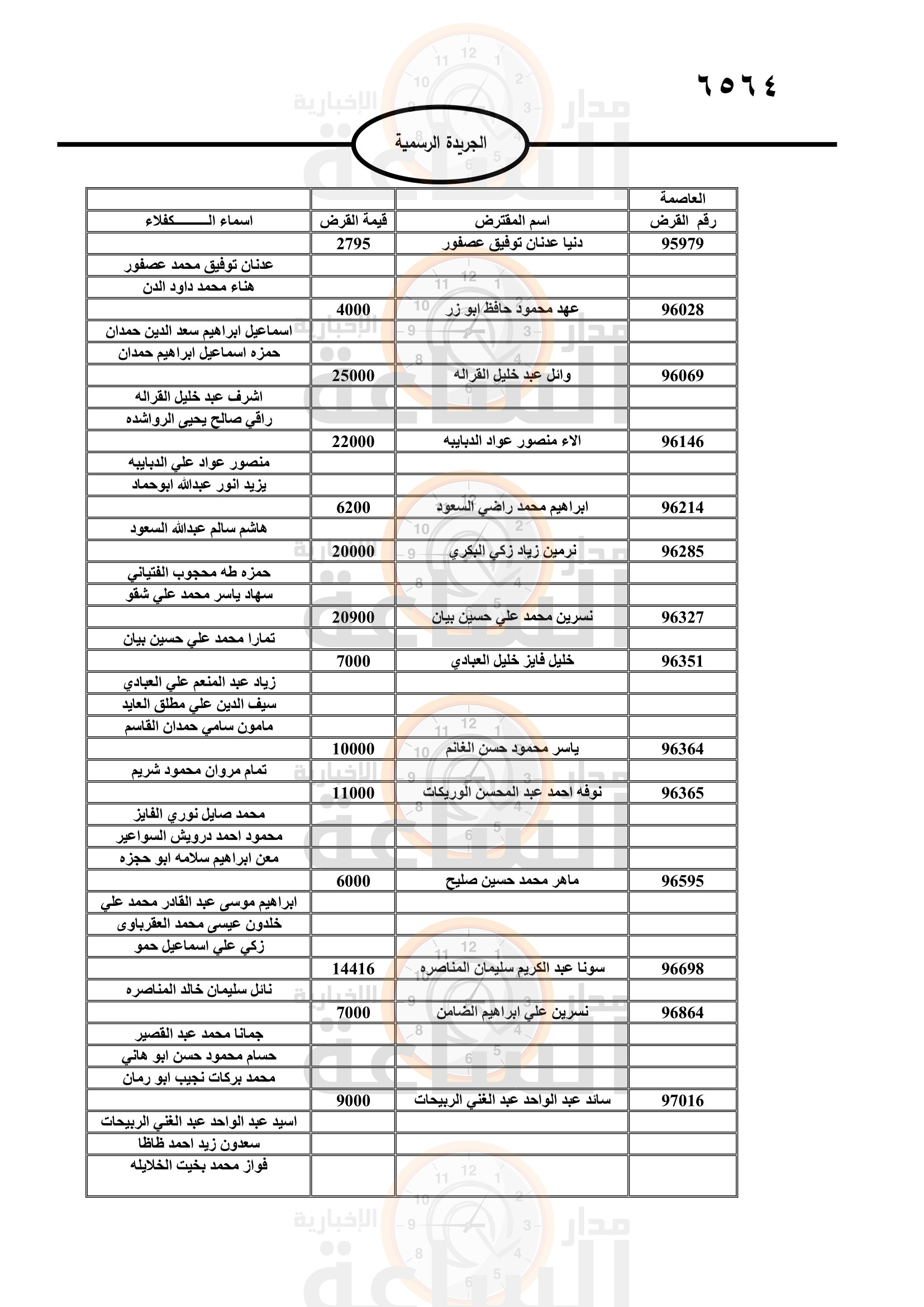 Madar Al-Saa Images 0.808188603966419