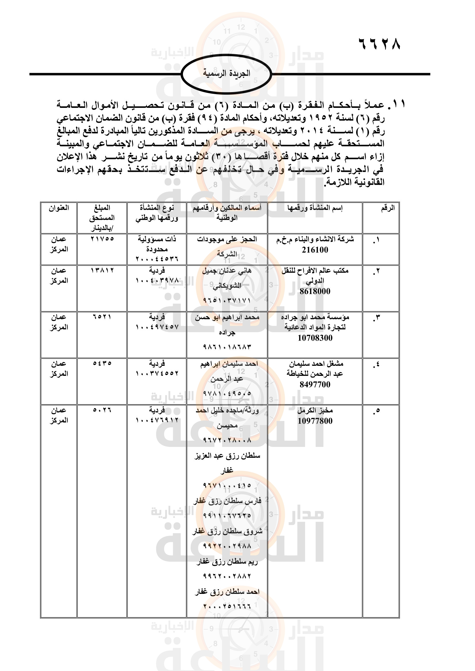 Madar Al-Saa Images 0.9410338236960092