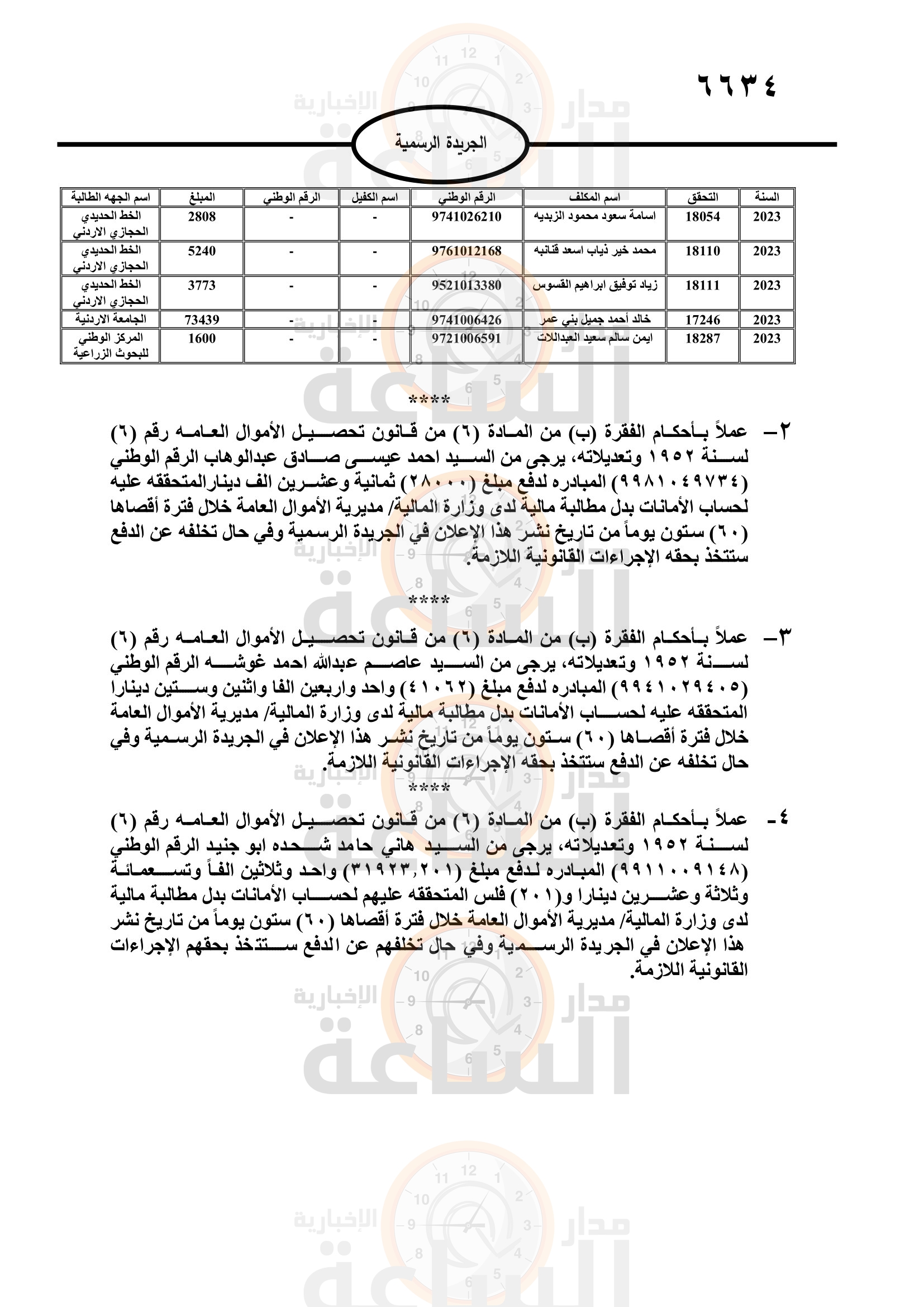 Madar Al-Saa Images 0.8324942884348818