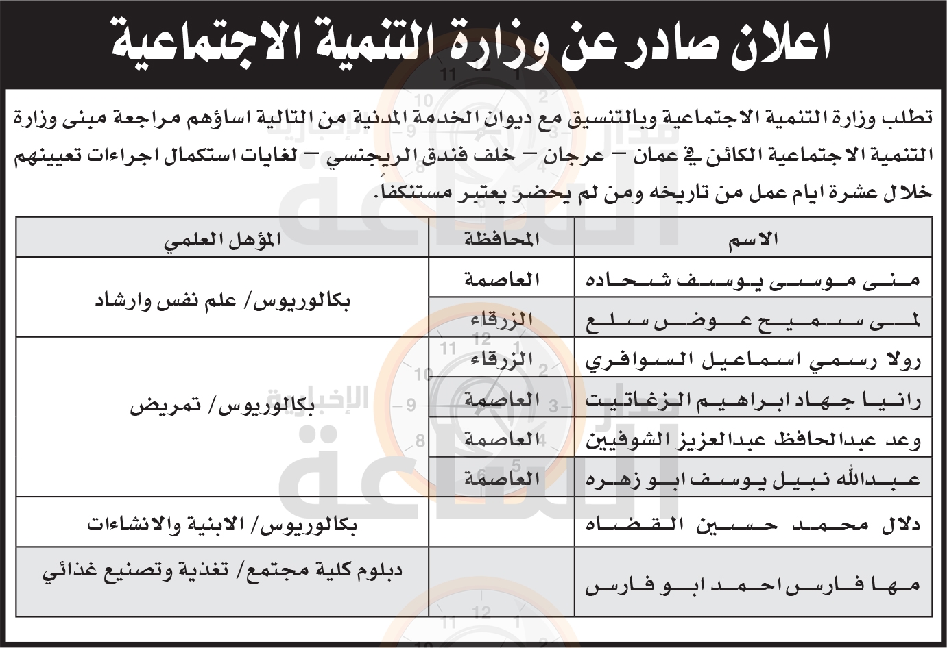 Madar Al-Saa Images 0.7481048575834959