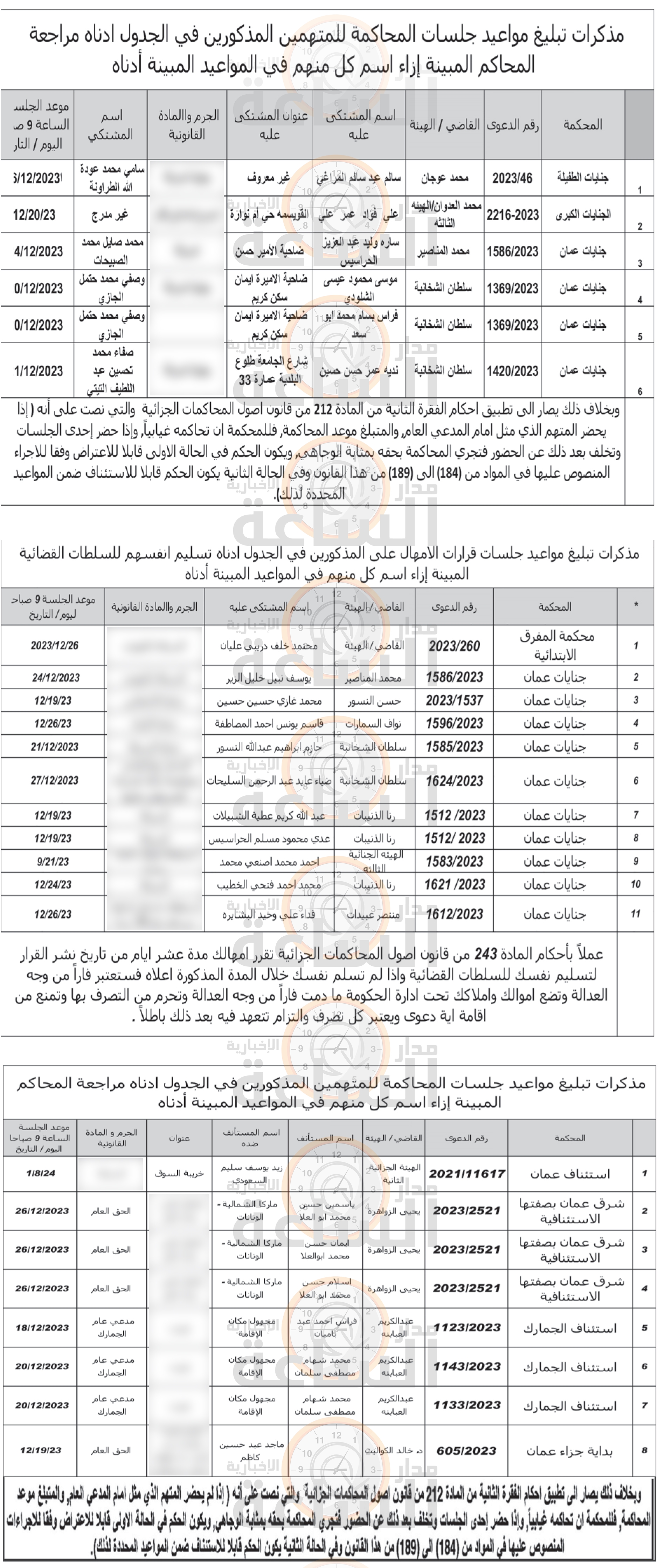 Madar Al-Saa Images 0.9069894217002421