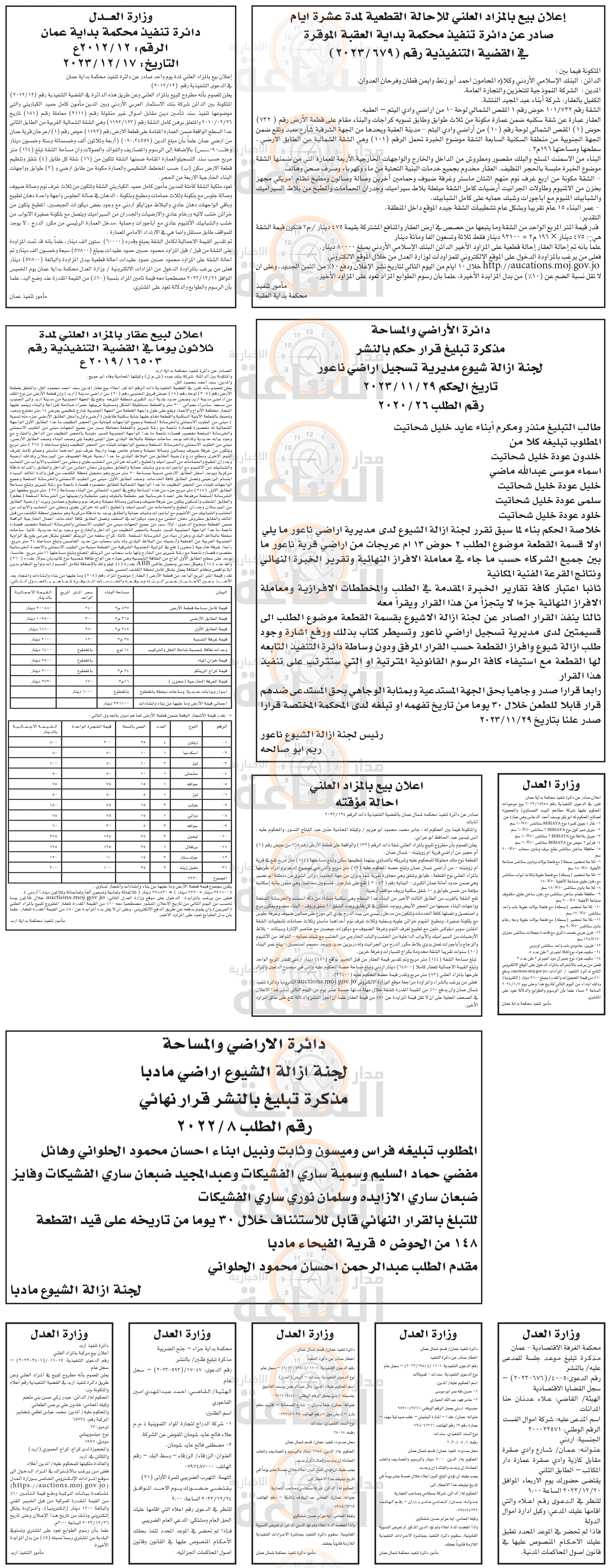 Madar Al-Saa Images 0.30172129155736305