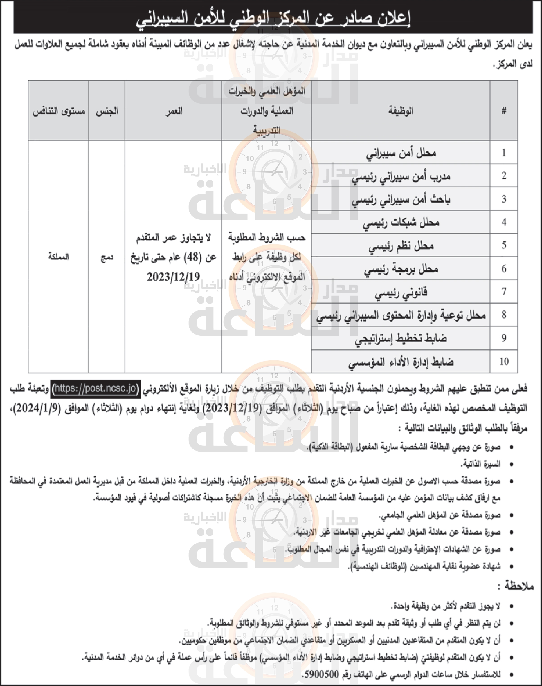 Madar Al-Saa Images 0.7558248675143453