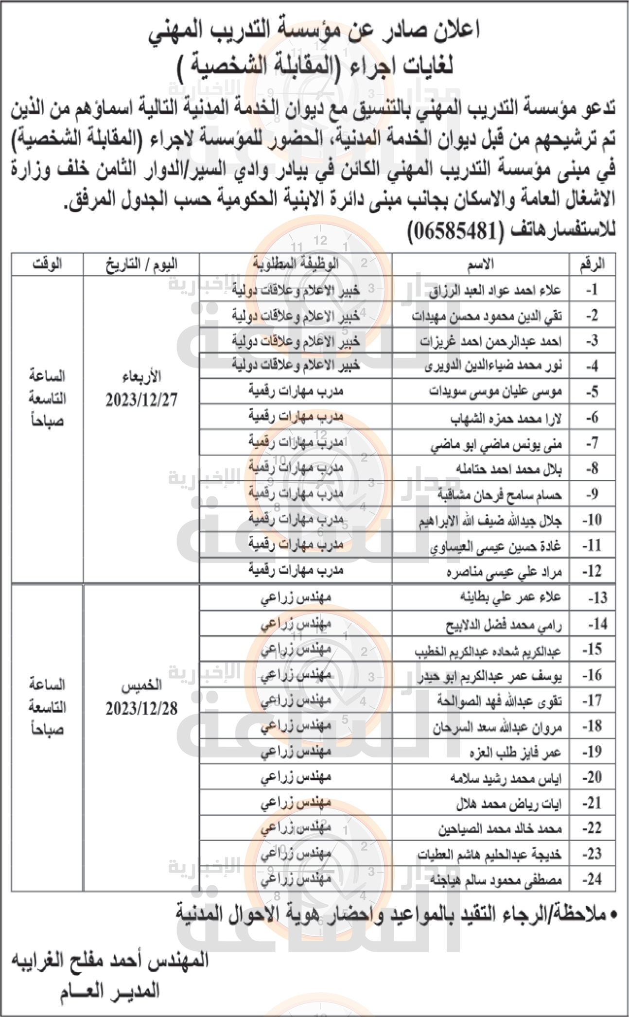 Madar Al-Saa Images 0.9463622957199285
