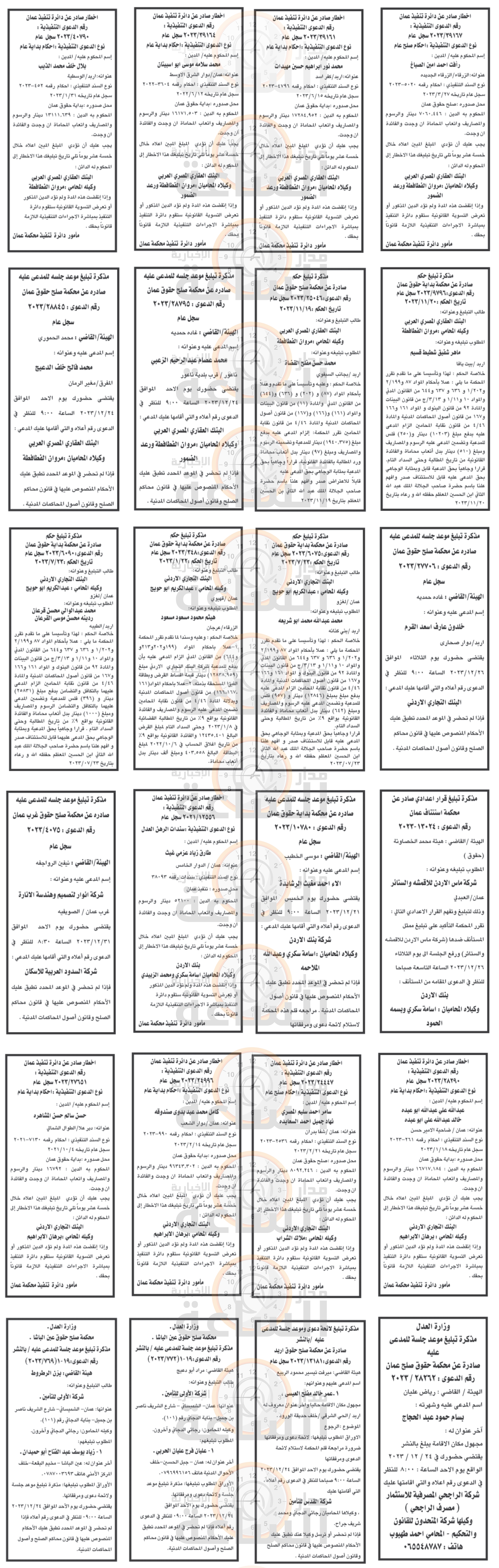 Madar Al-Saa Images 0.7975347124597203