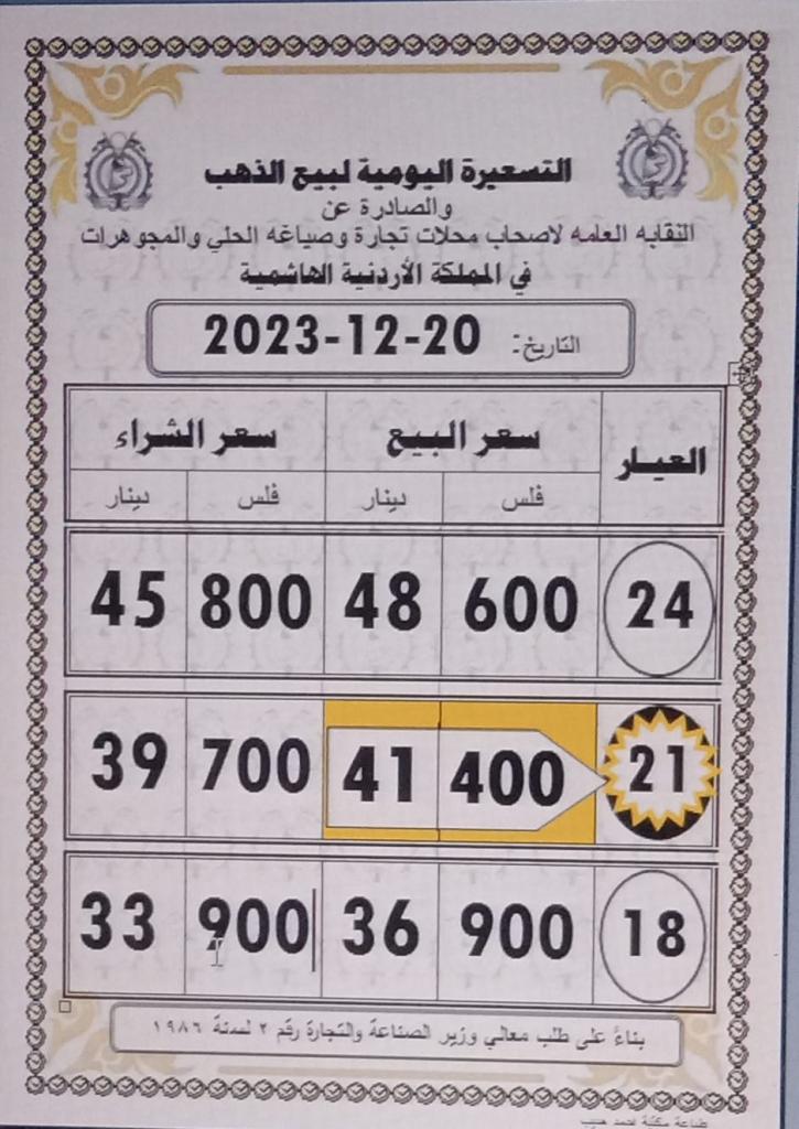 Madar Al-Saa Images 0.38208848814735585