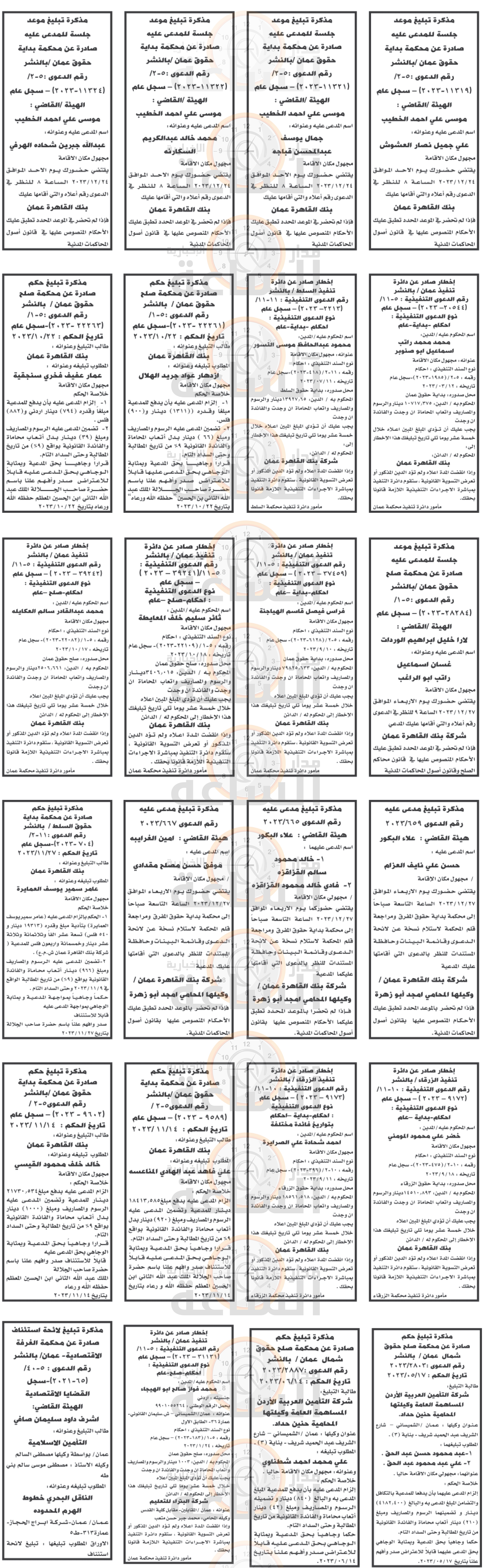 Madar Al-Saa Images 0.46271281193939706