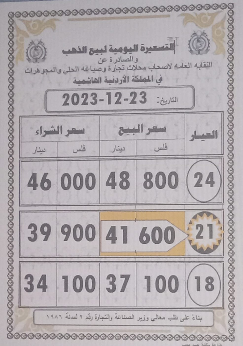 Madar Al-Saa Images 0.734563505708848