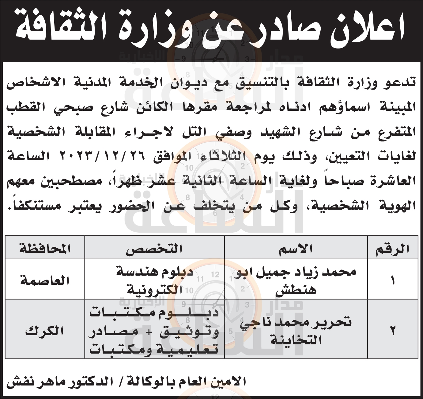 Madar Al-Saa Images 0.7270845022227399