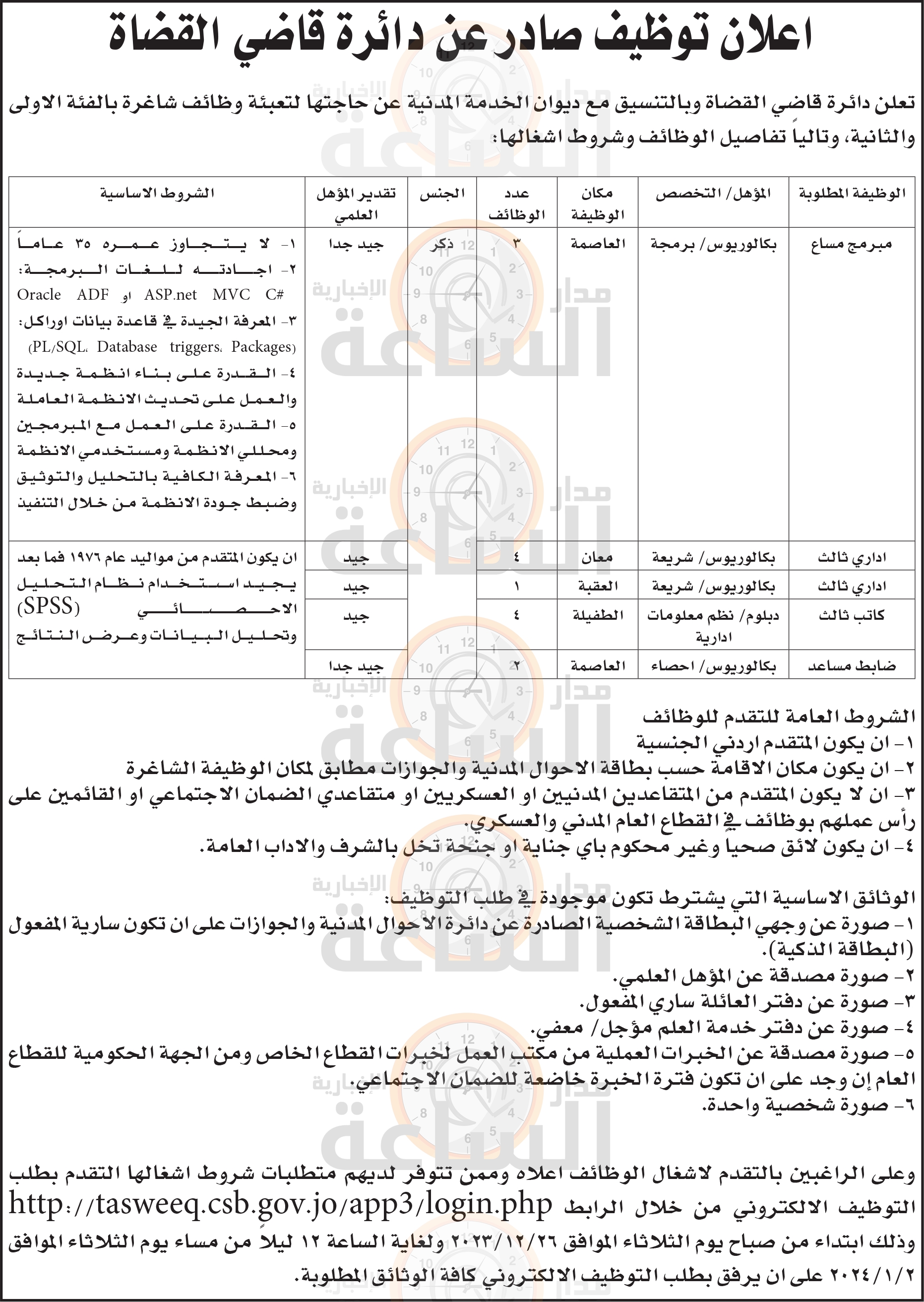 Madar Al-Saa Images 0.957815608123294