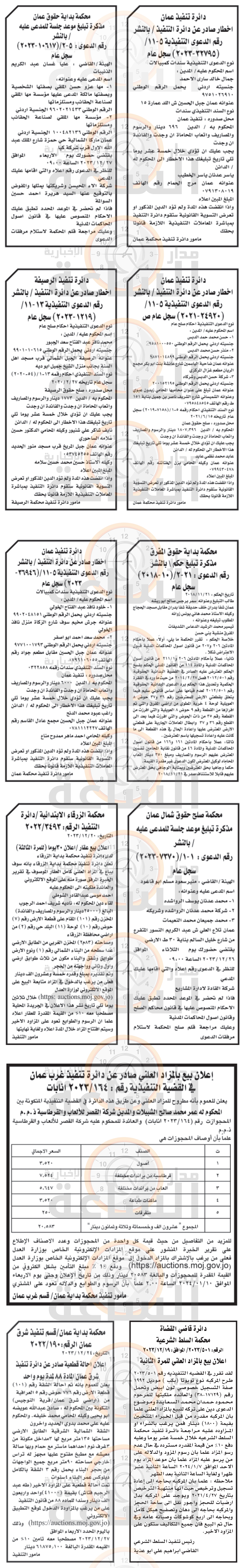 Madar Al-Saa Images 0.20980255337434484