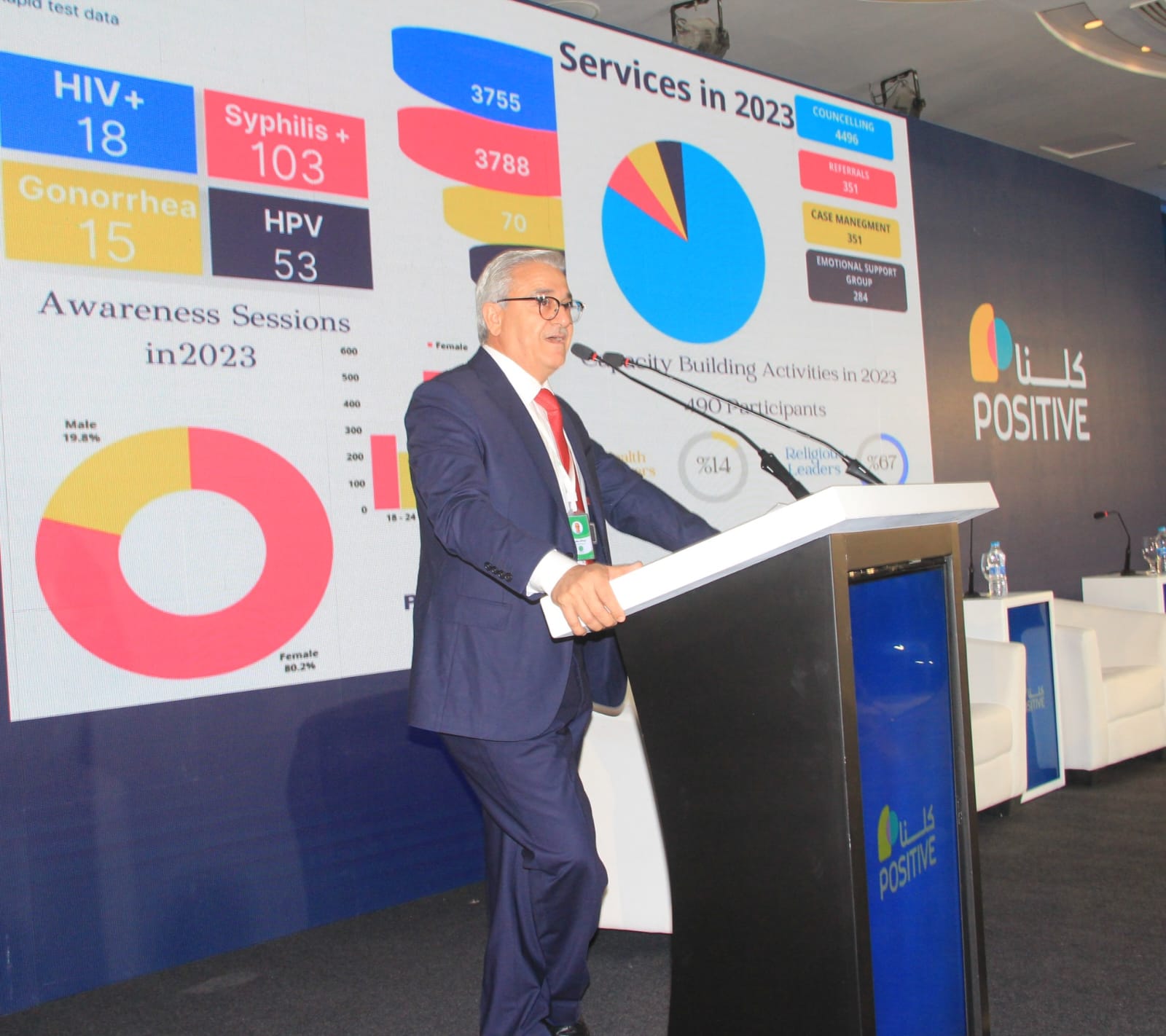 Madar Al-Saa Images 0.39775973816015386