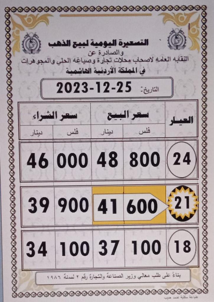 Madar Al-Saa Images 0.870466833807183