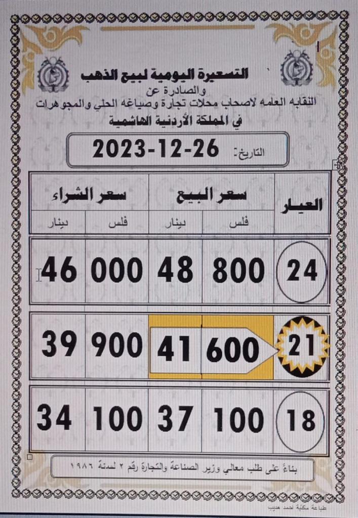 Madar Al-Saa Images 0.31724185060121735