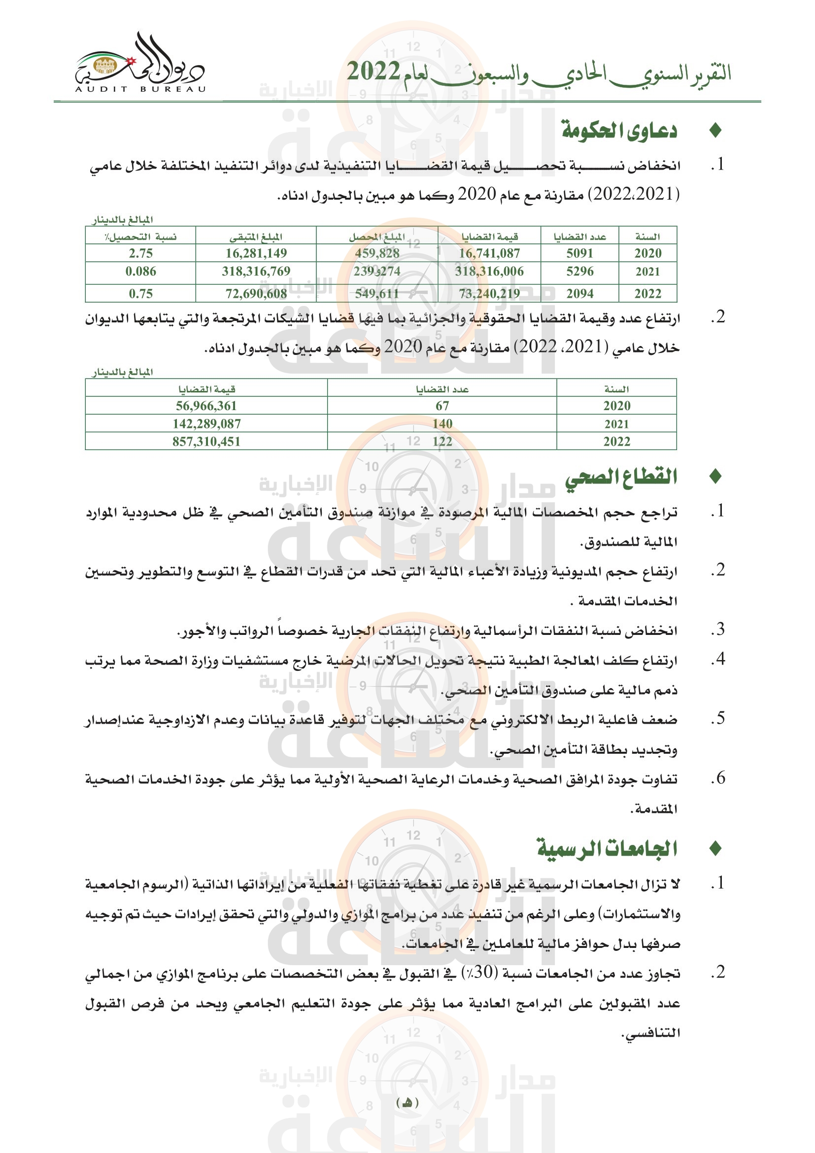 Madar Al-Saa Images 0.9689328298913049