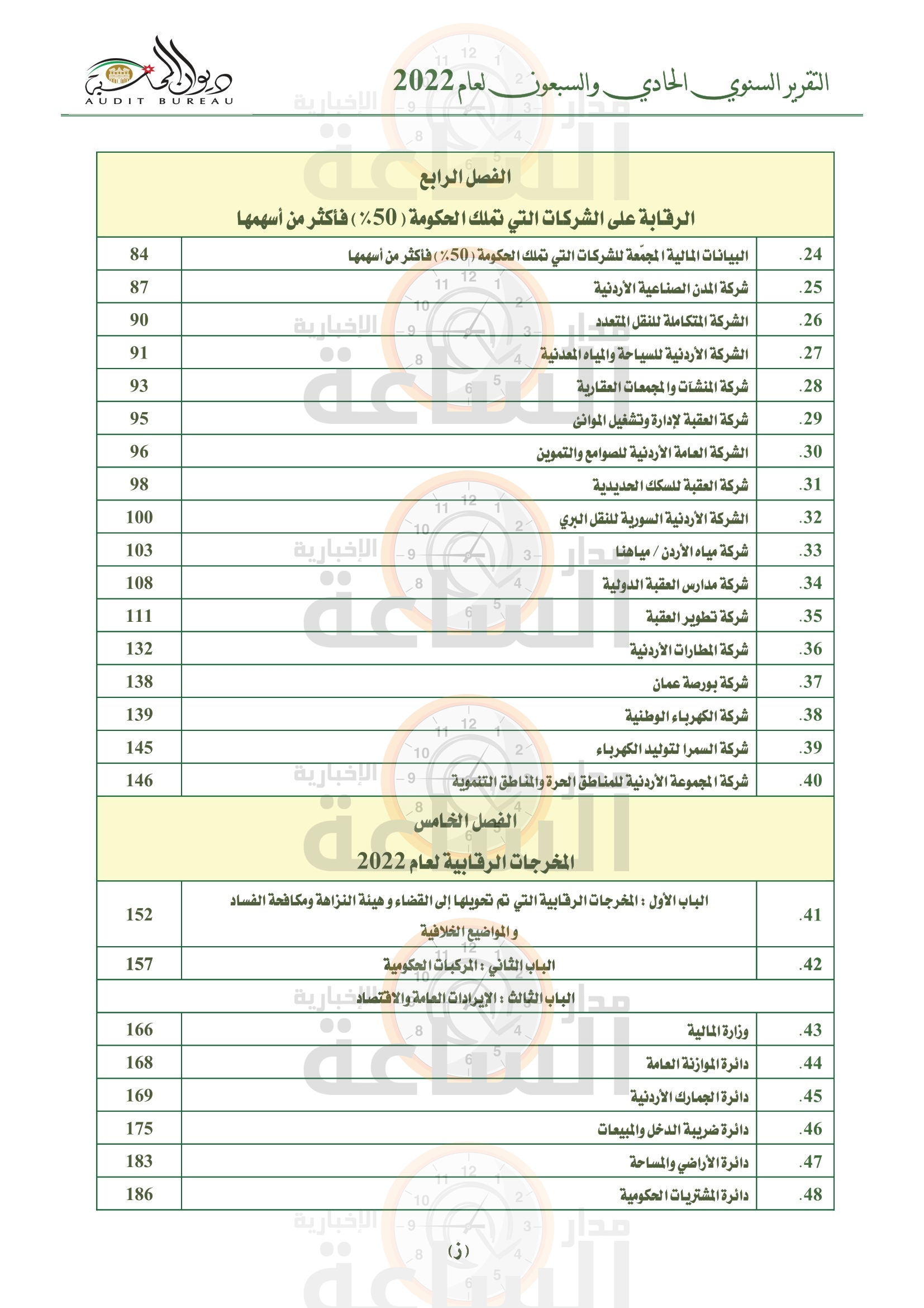 Madar Al-Saa Images 0.44072529996447707