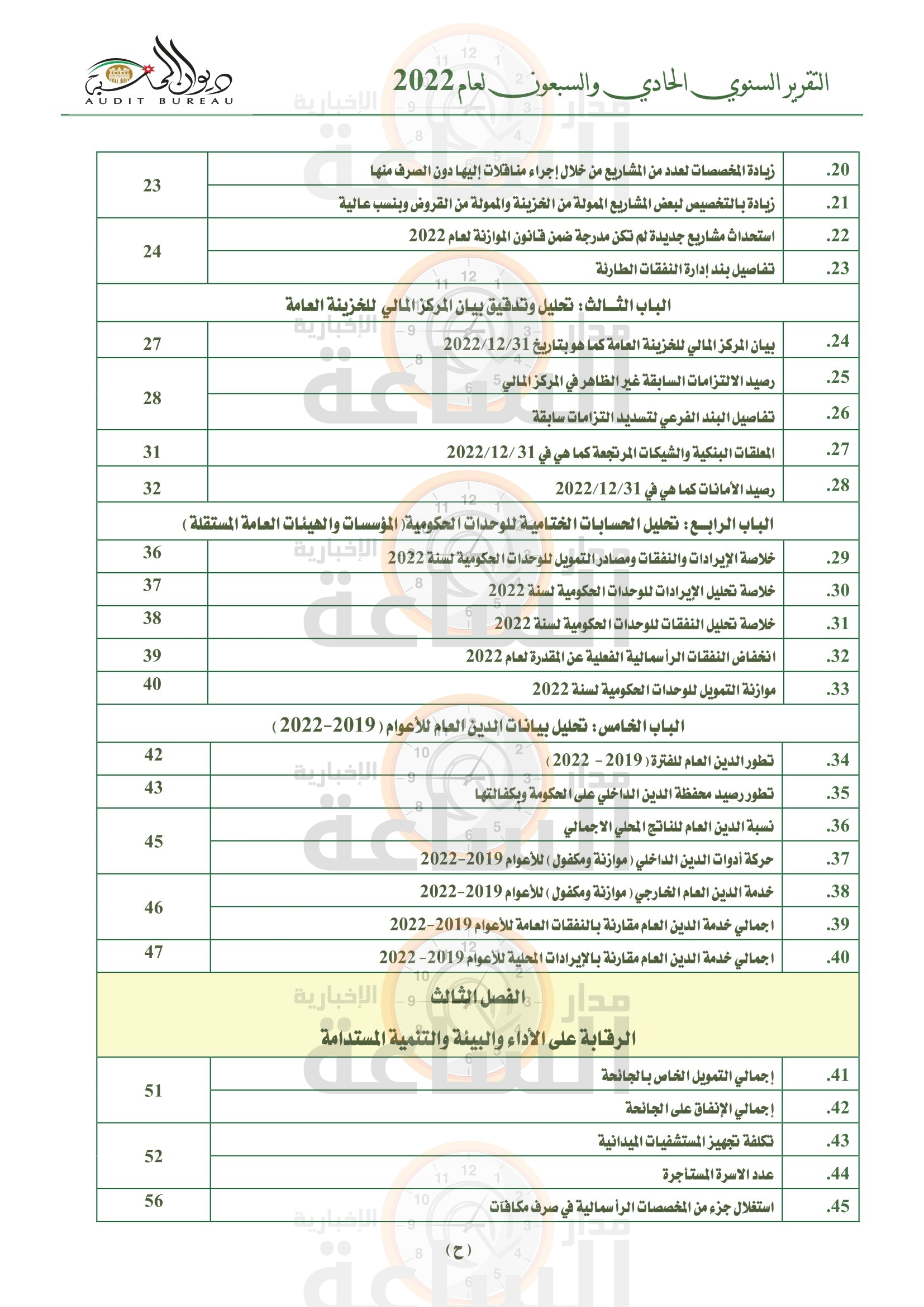 Madar Al-Saa Images 0.722587799022502