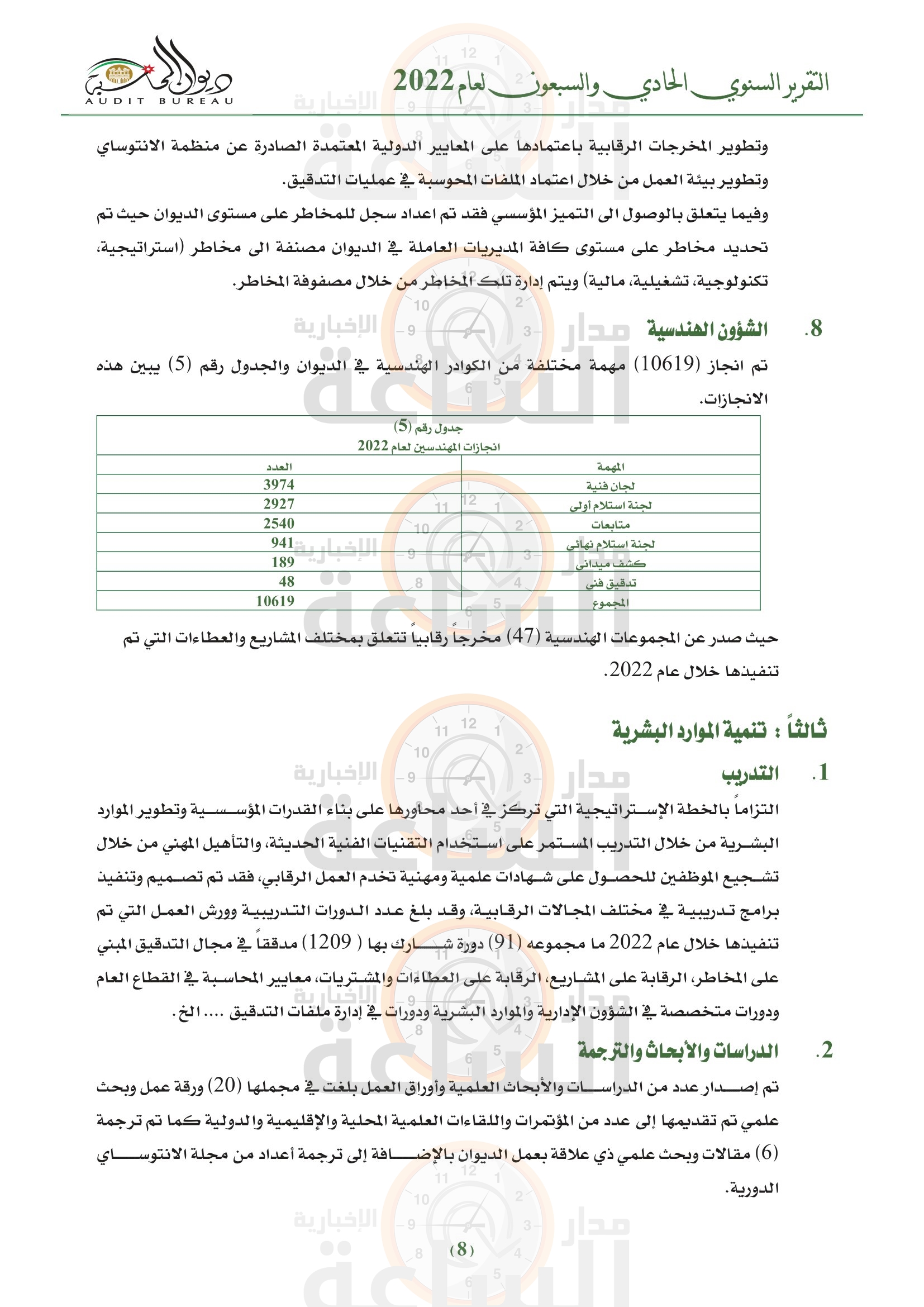Madar Al-Saa Images 0.7952948999549863