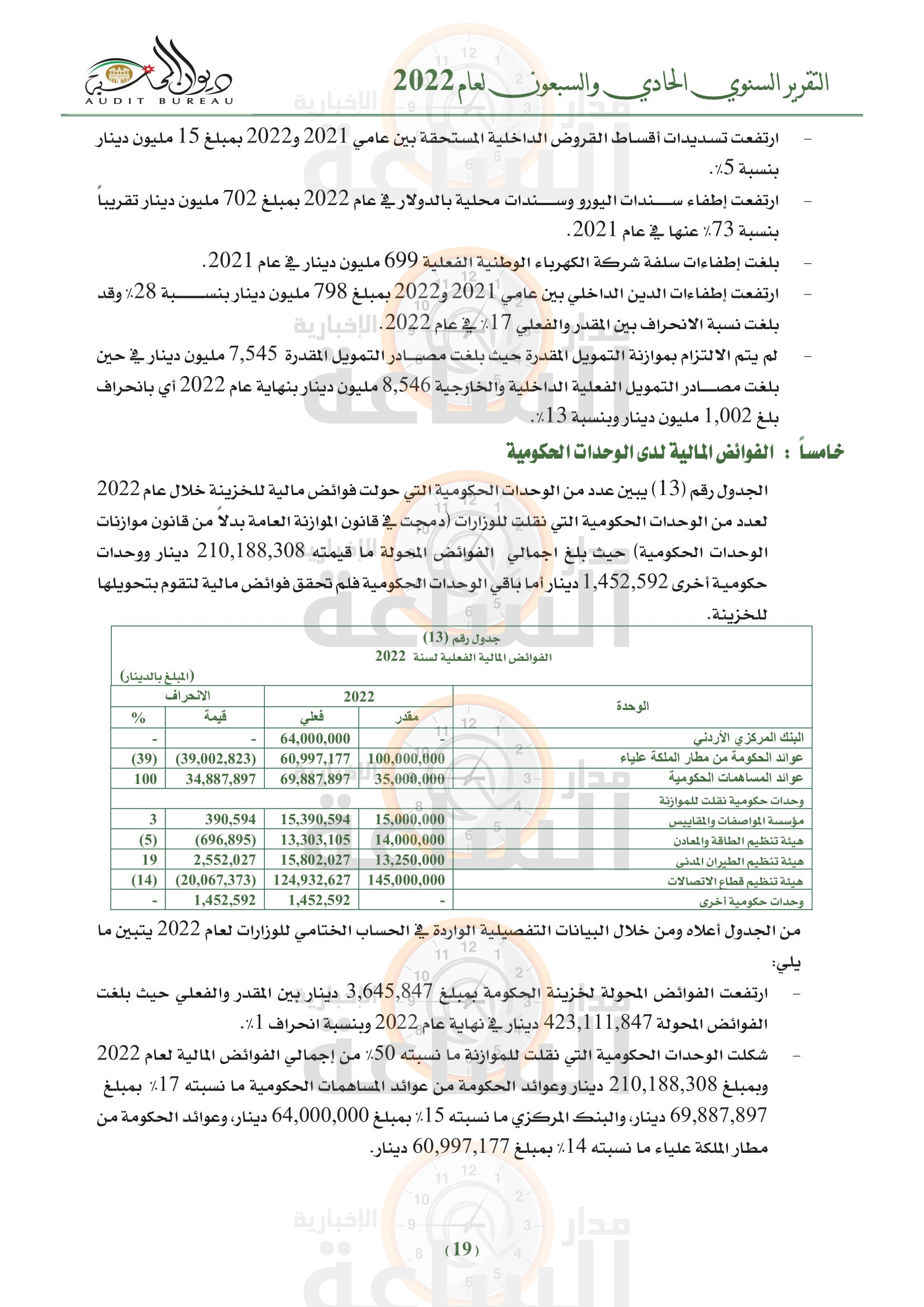 Madar Al-Saa Images 0.7806216970388402