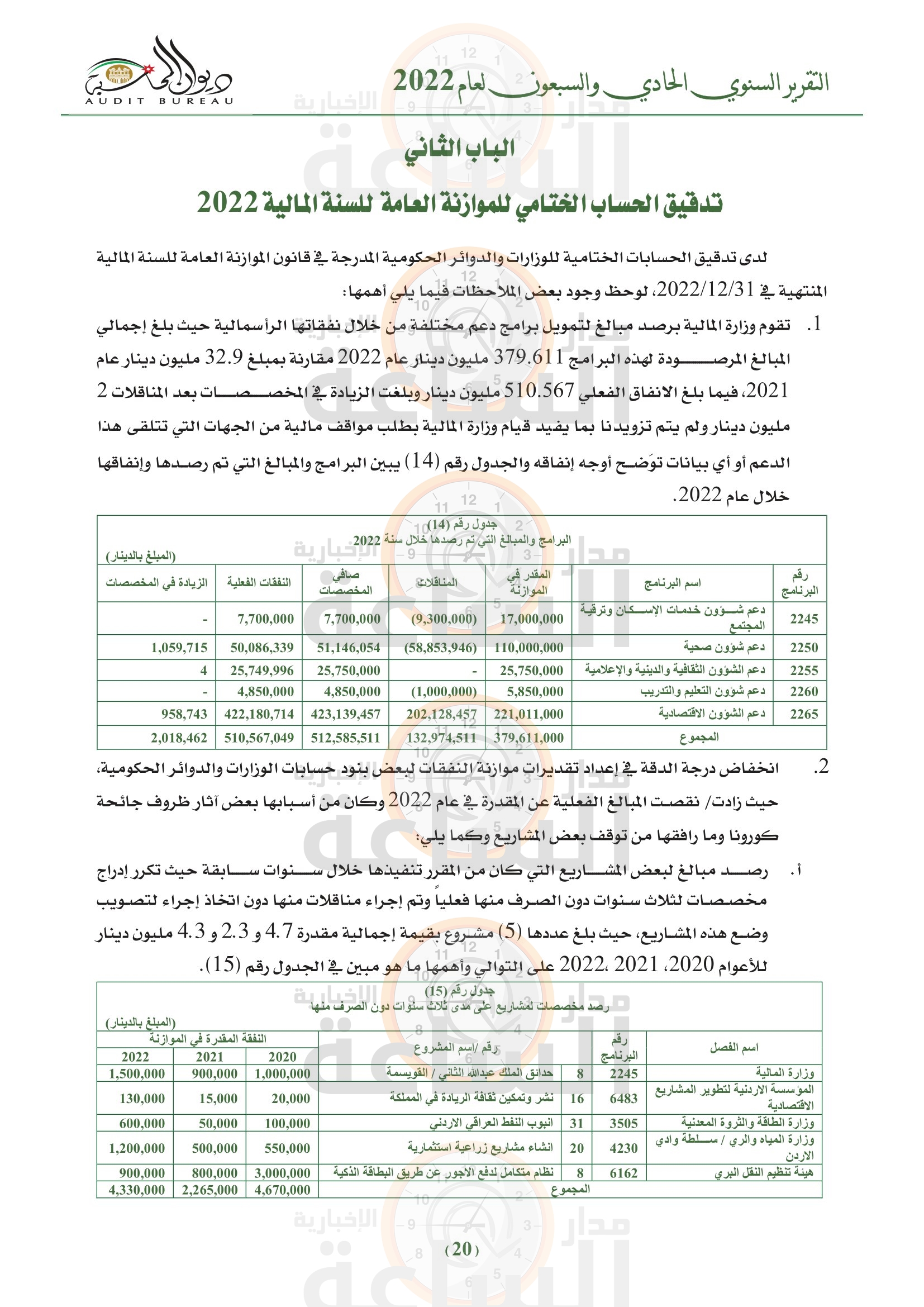 Madar Al-Saa Images 0.7019019025747684