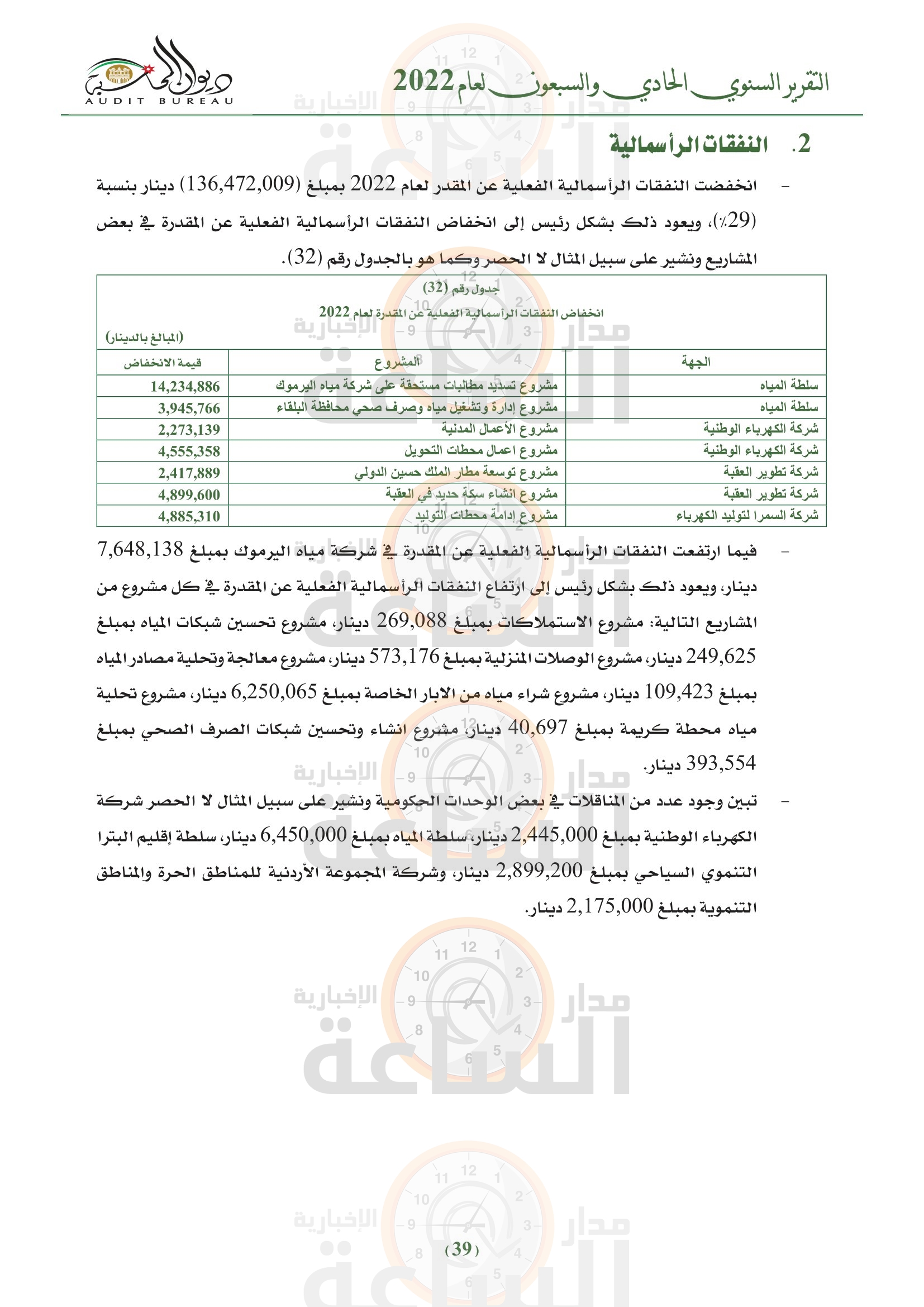 Madar Al-Saa Images 0.7069344970418399