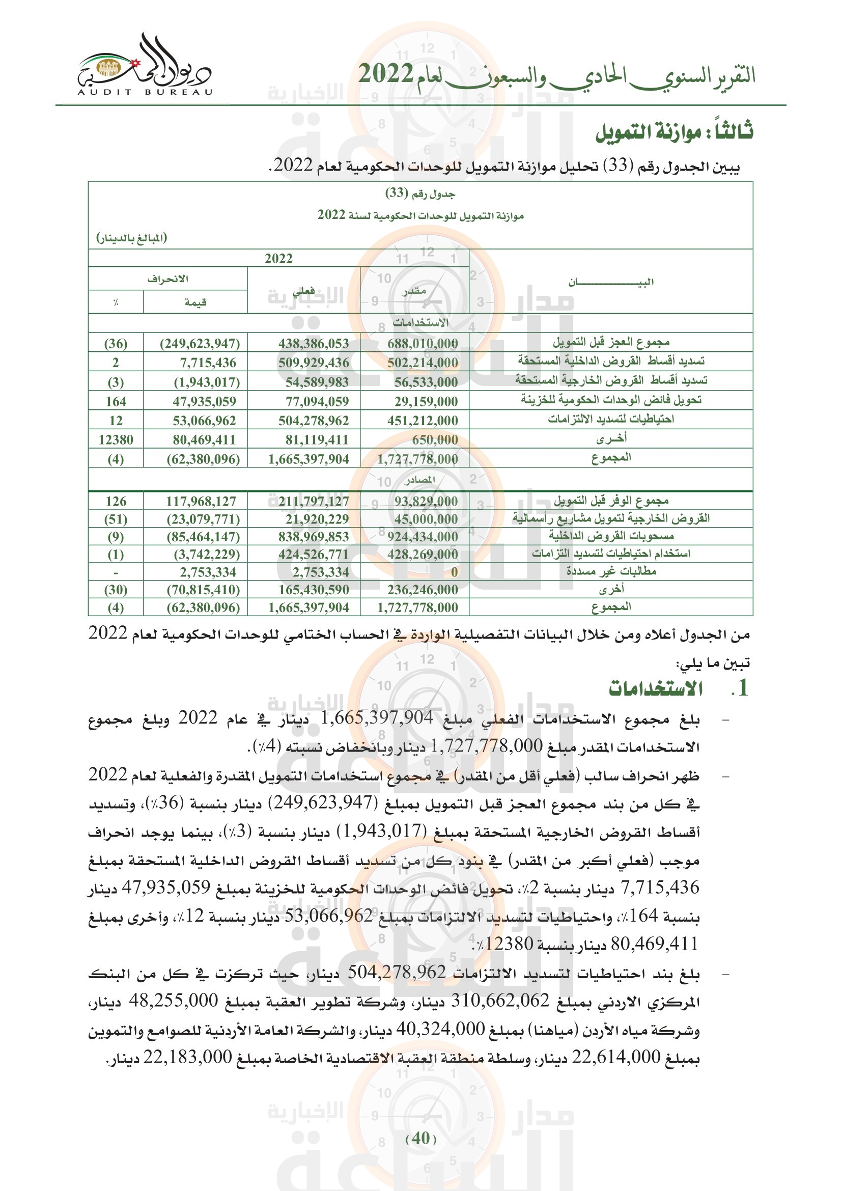 Madar Al-Saa Images 0.522473182744192