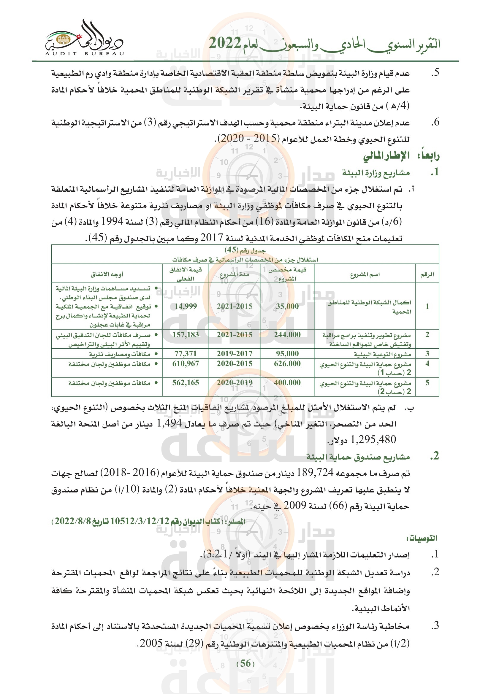 Madar Al-Saa Images 0.6156533519328553