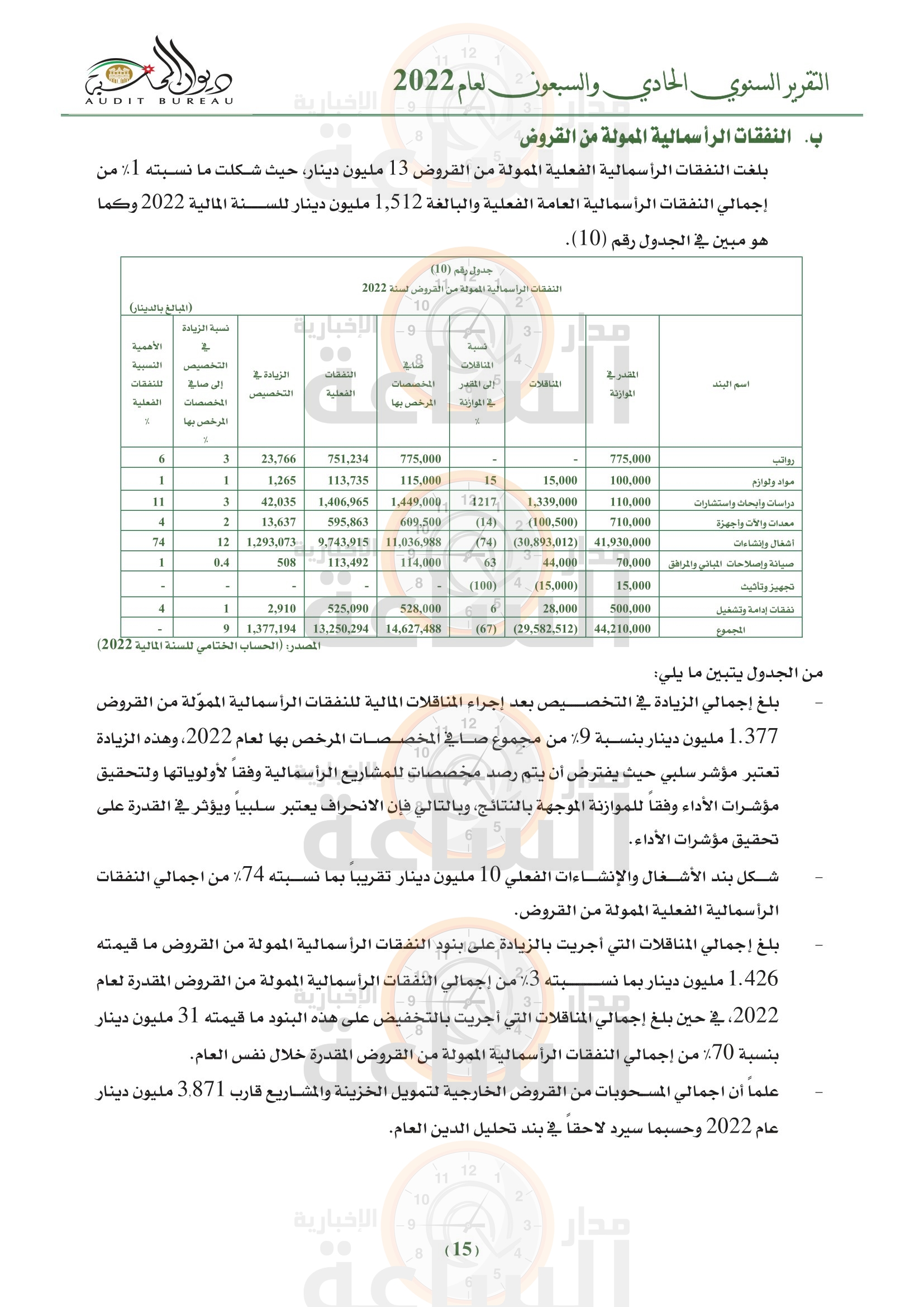 Madar Al-Saa Images 0.4338389786316663