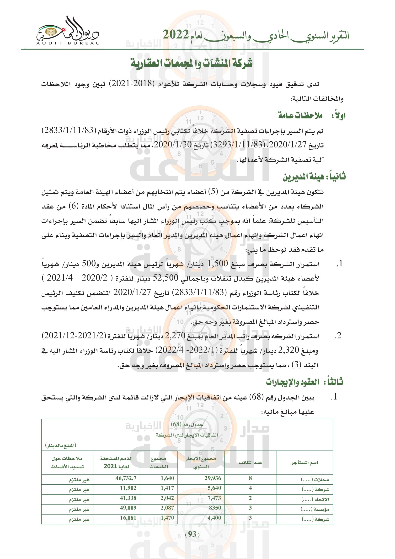 Madar Al-Saa Images 0.1716017988632048