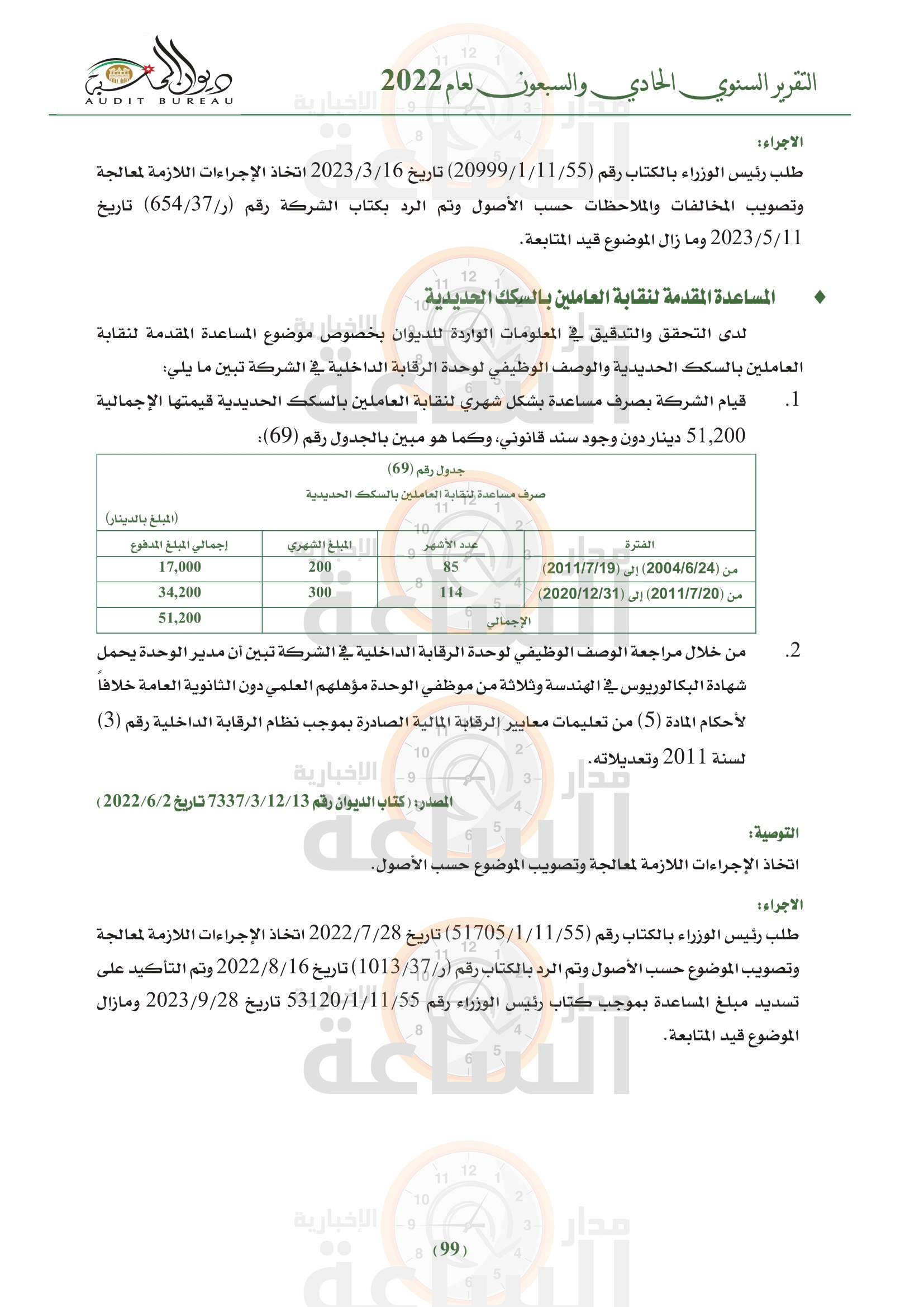 Madar Al-Saa Images 0.8549242126334262