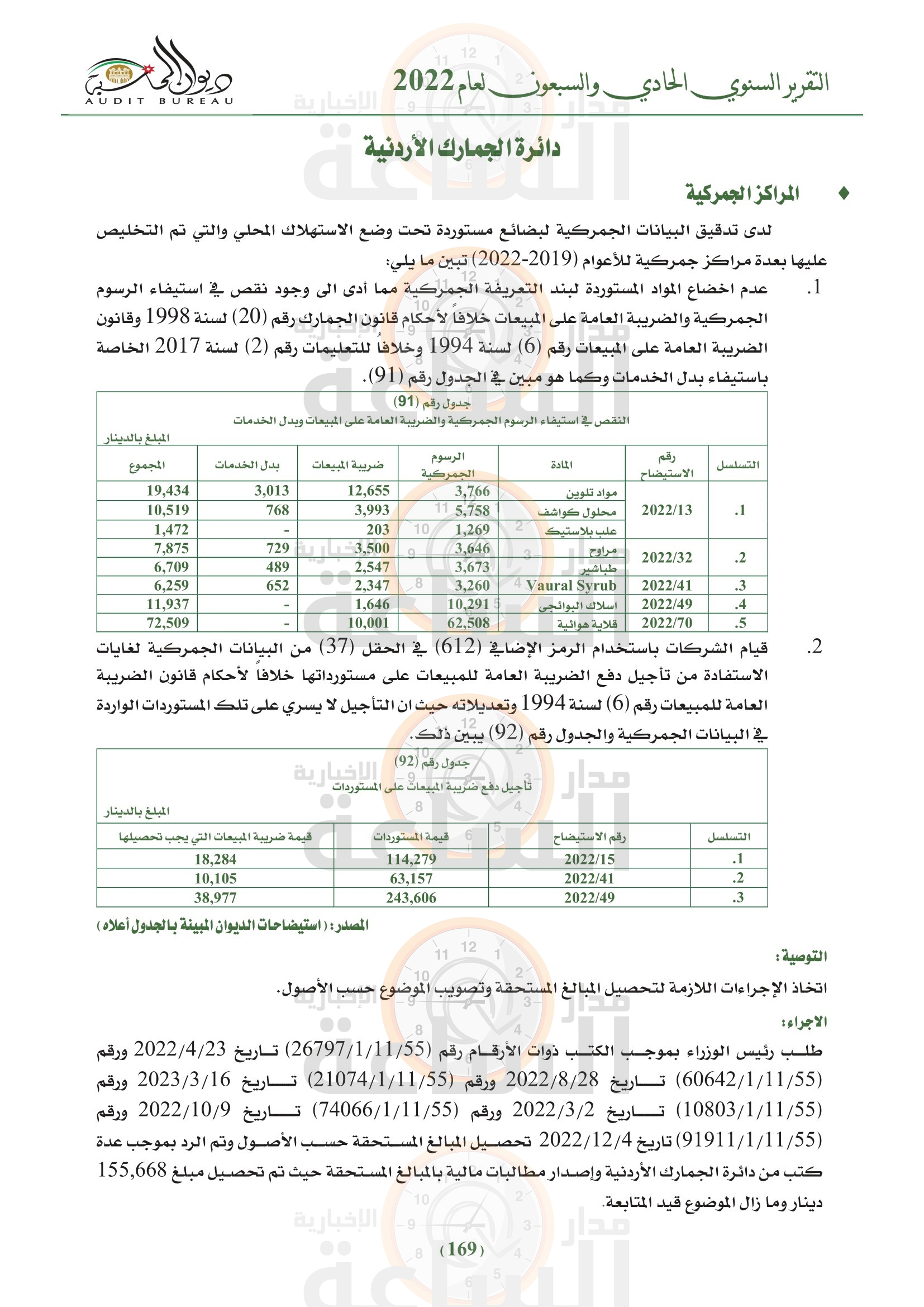 Madar Al-Saa Images 0.8996952024965463