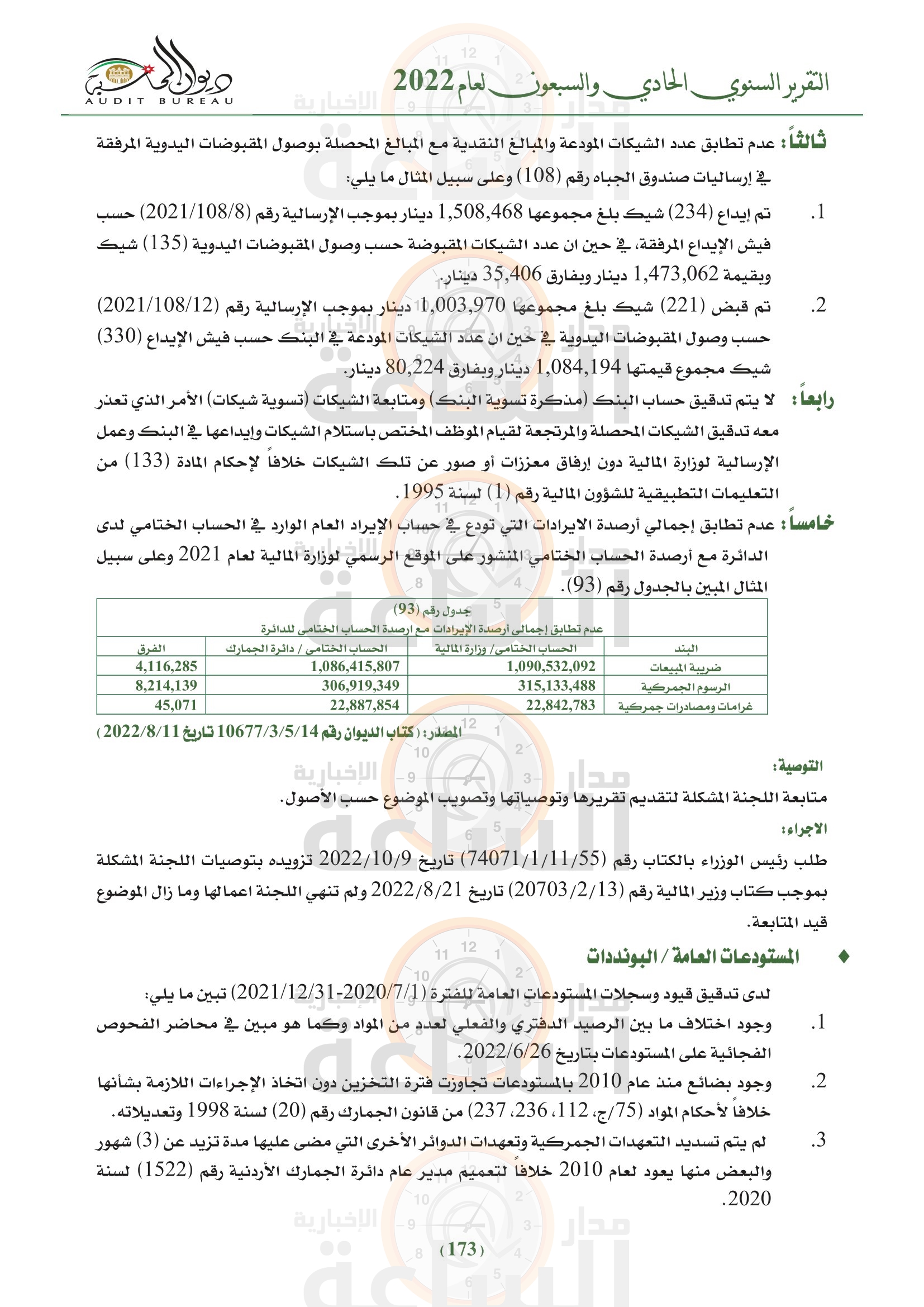 Madar Al-Saa Images 0.13692351277770465