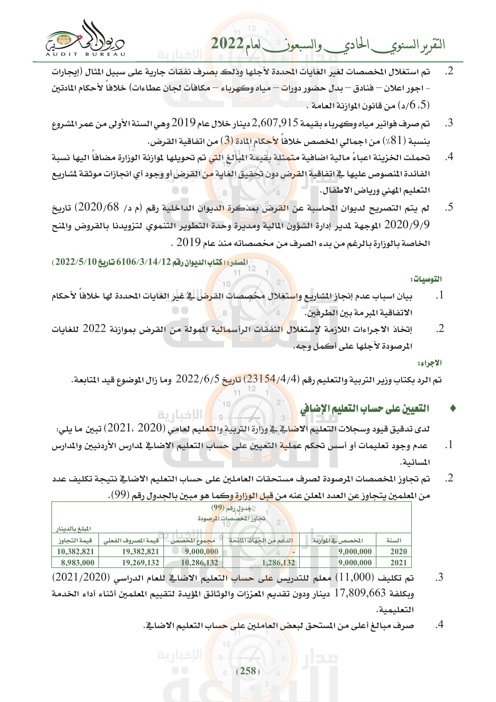 Madar Al-Saa Images 0.2747758094897028