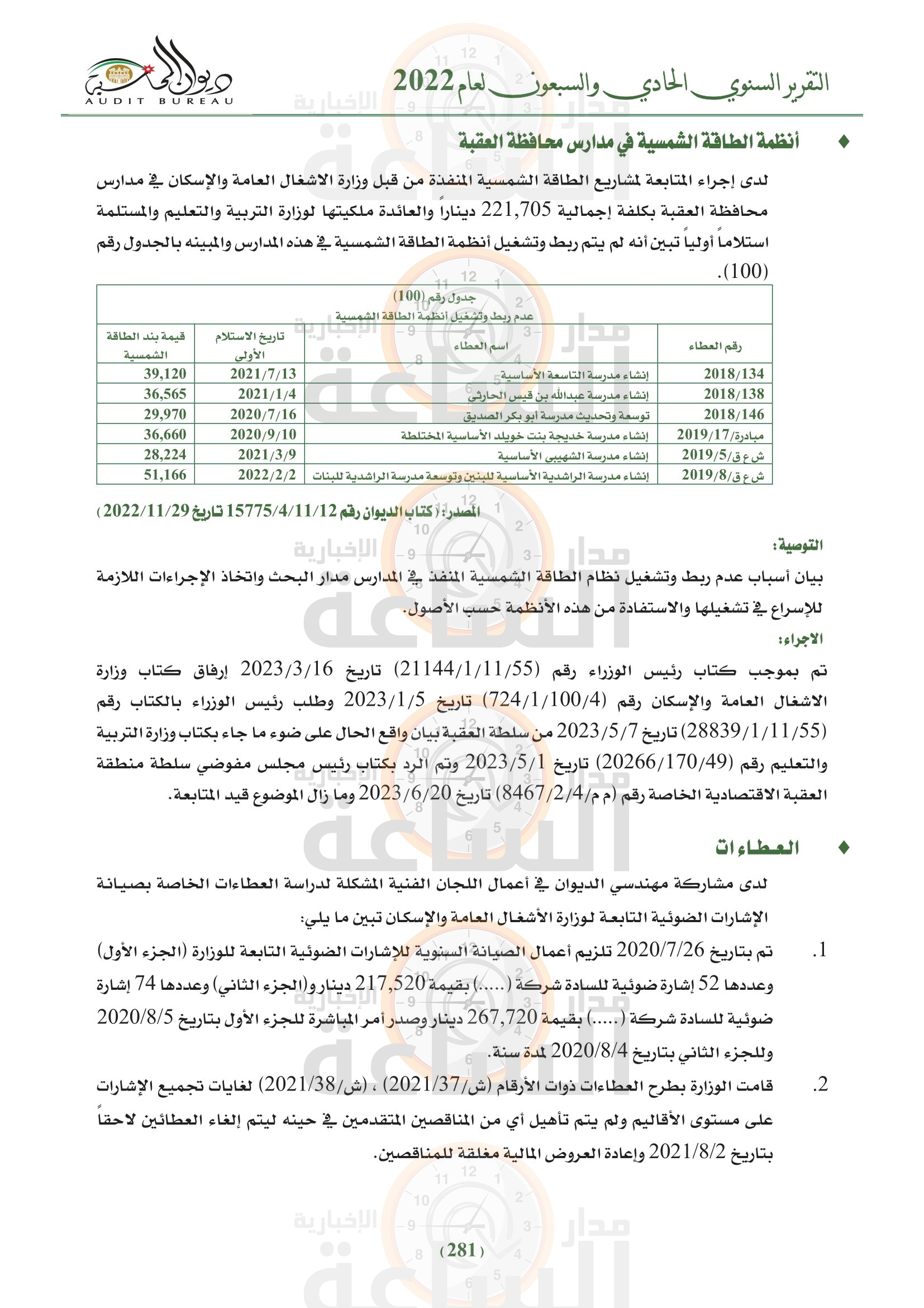 Madar Al-Saa Images 0.21902062442146697