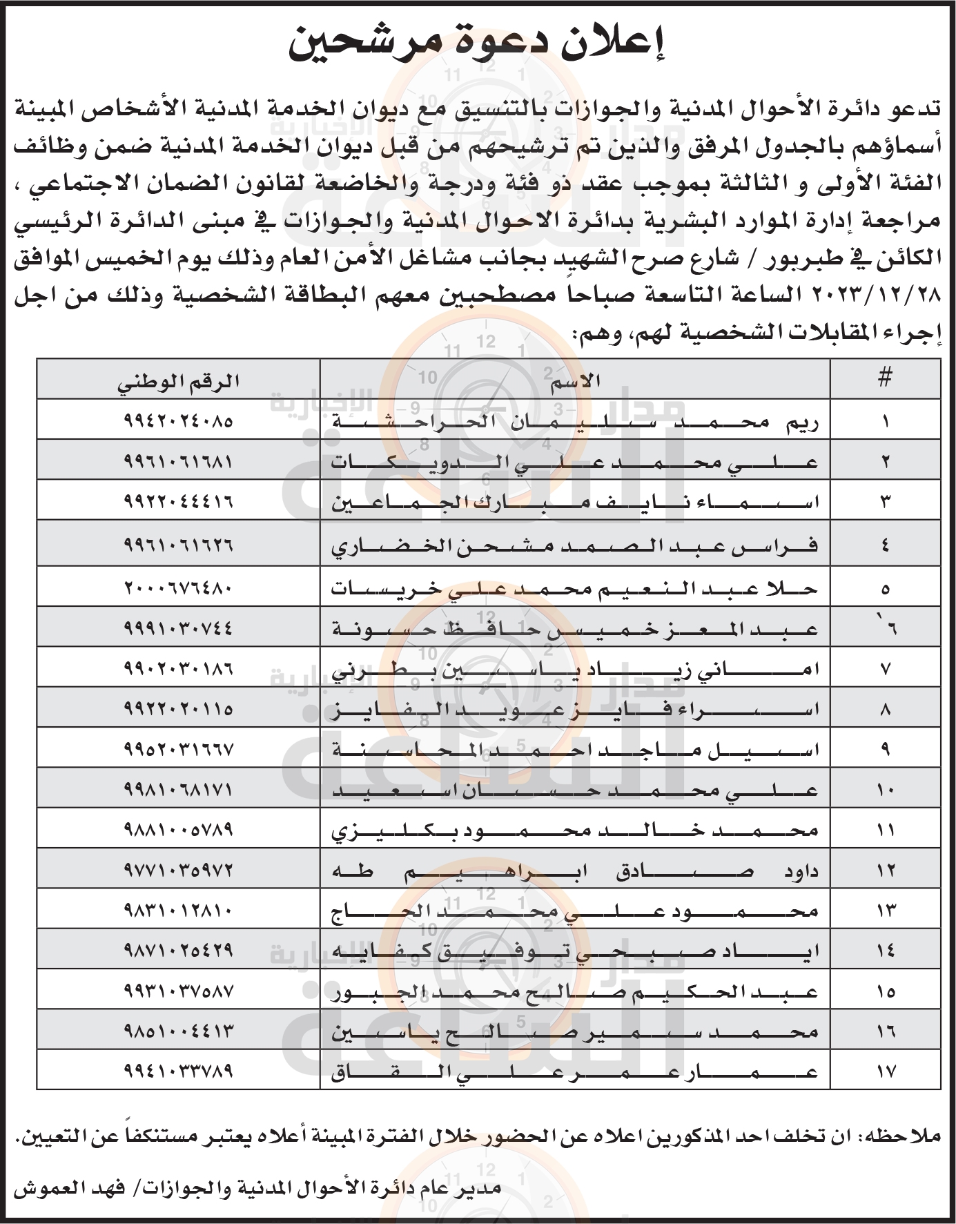 Madar Al-Saa Images 0.28388128207218255