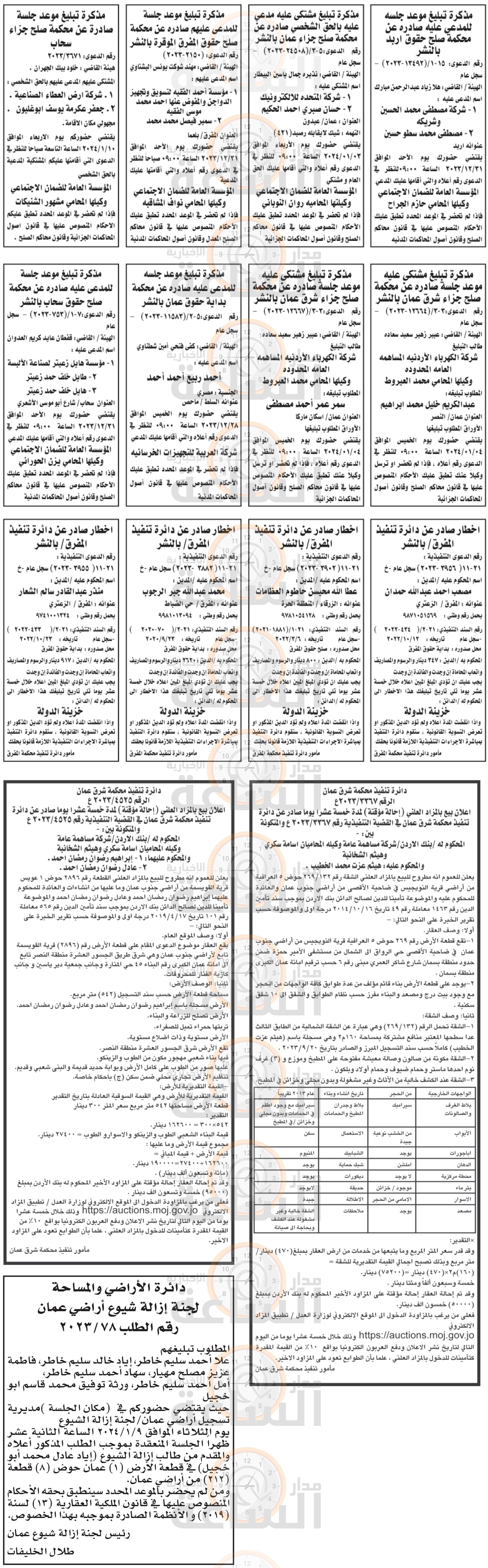 Madar Al-Saa Images 0.6764336053542195