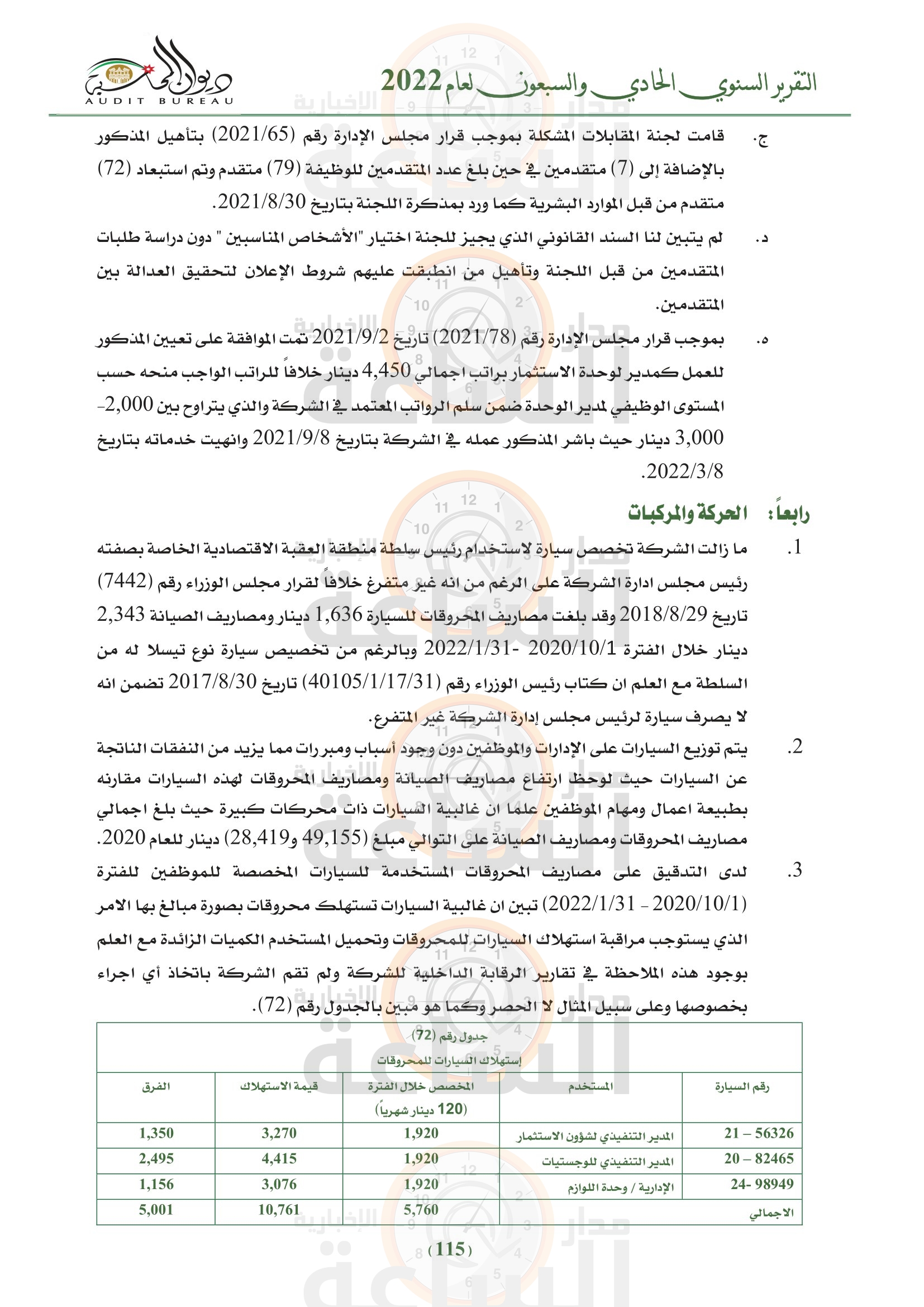 Madar Al-Saa Images 0.6471883929889006