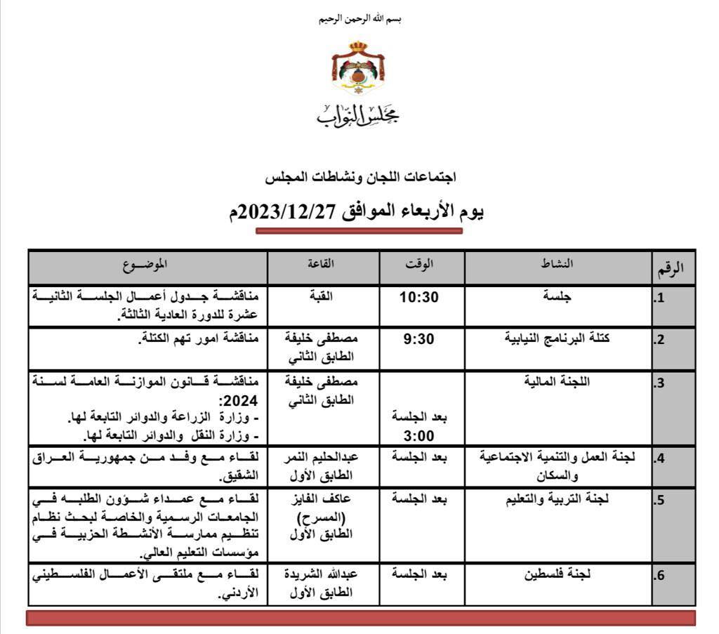 Madar Al-Saa Images 0.8452098123457459