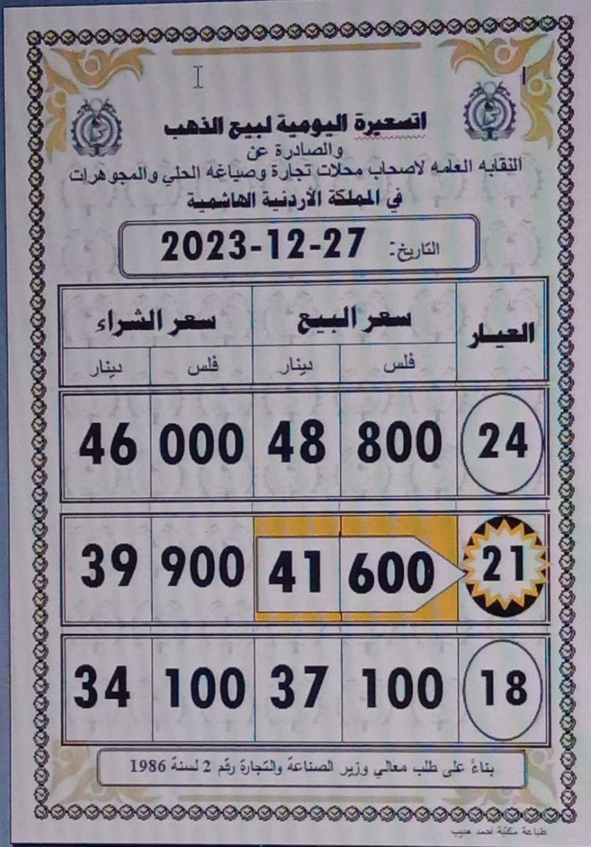 Madar Al-Saa Images 0.050397253412090226