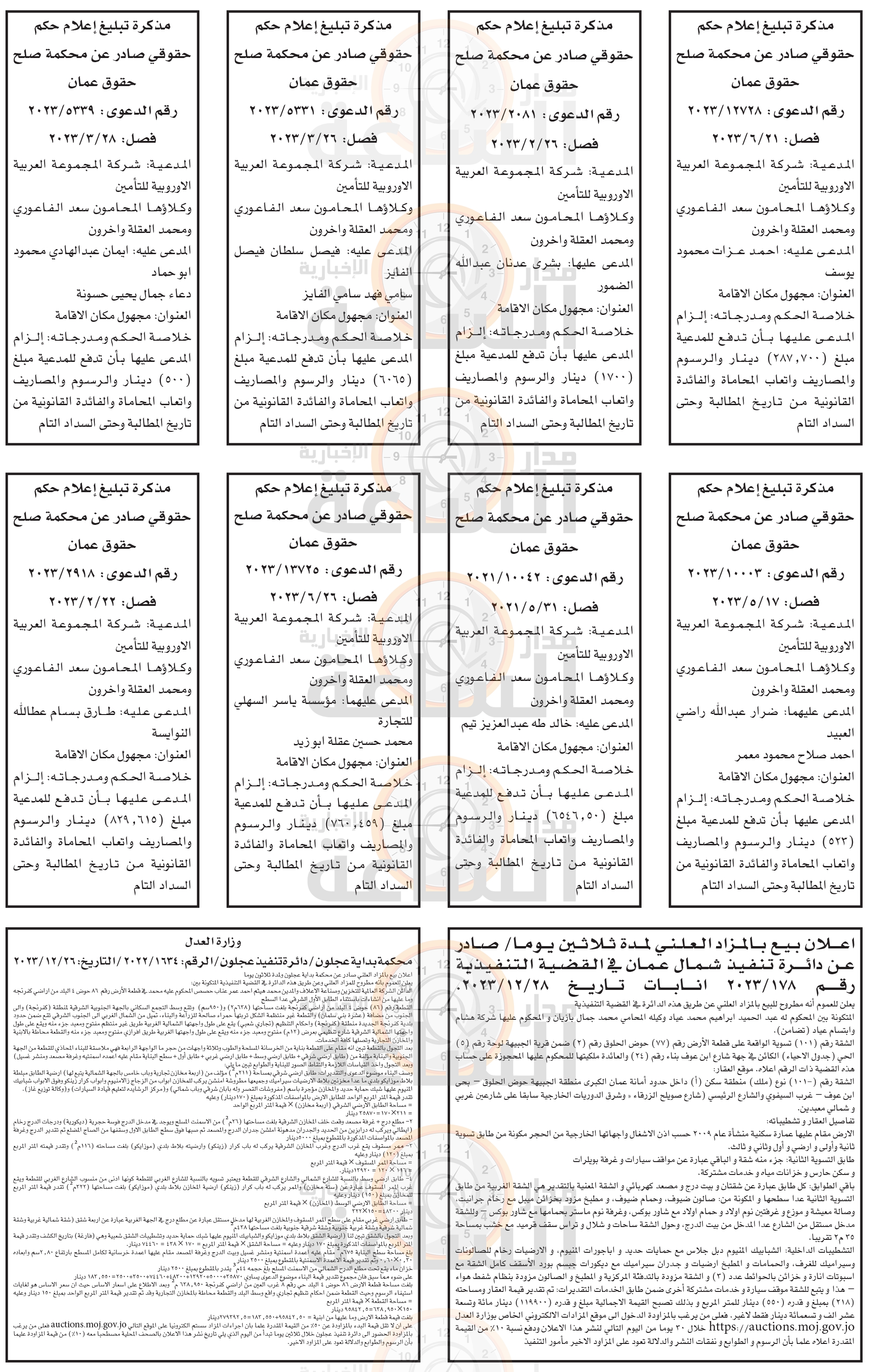 Madar Al-Saa Images 0.12646255531468786